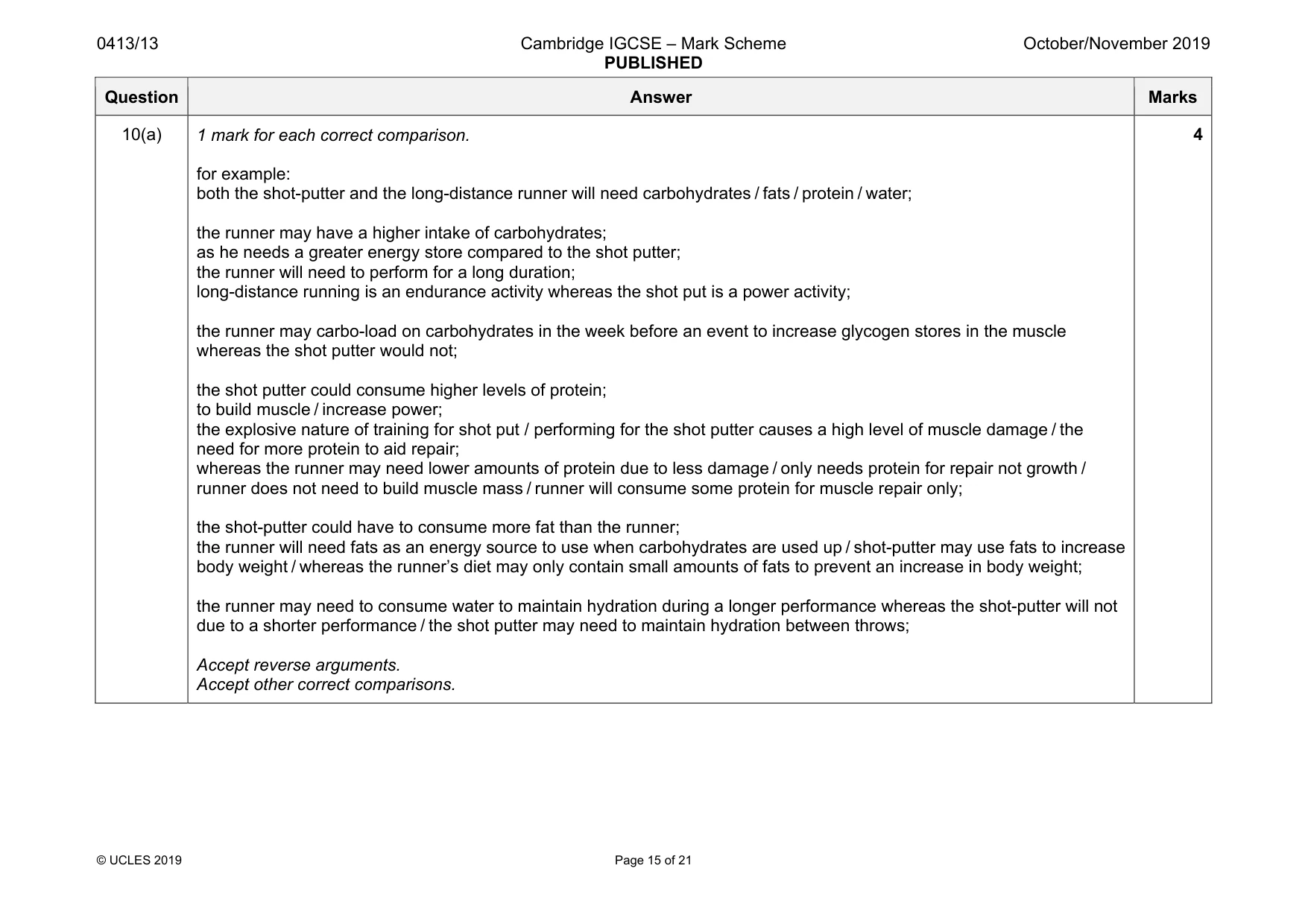 Mark scheme, page 15 of 21