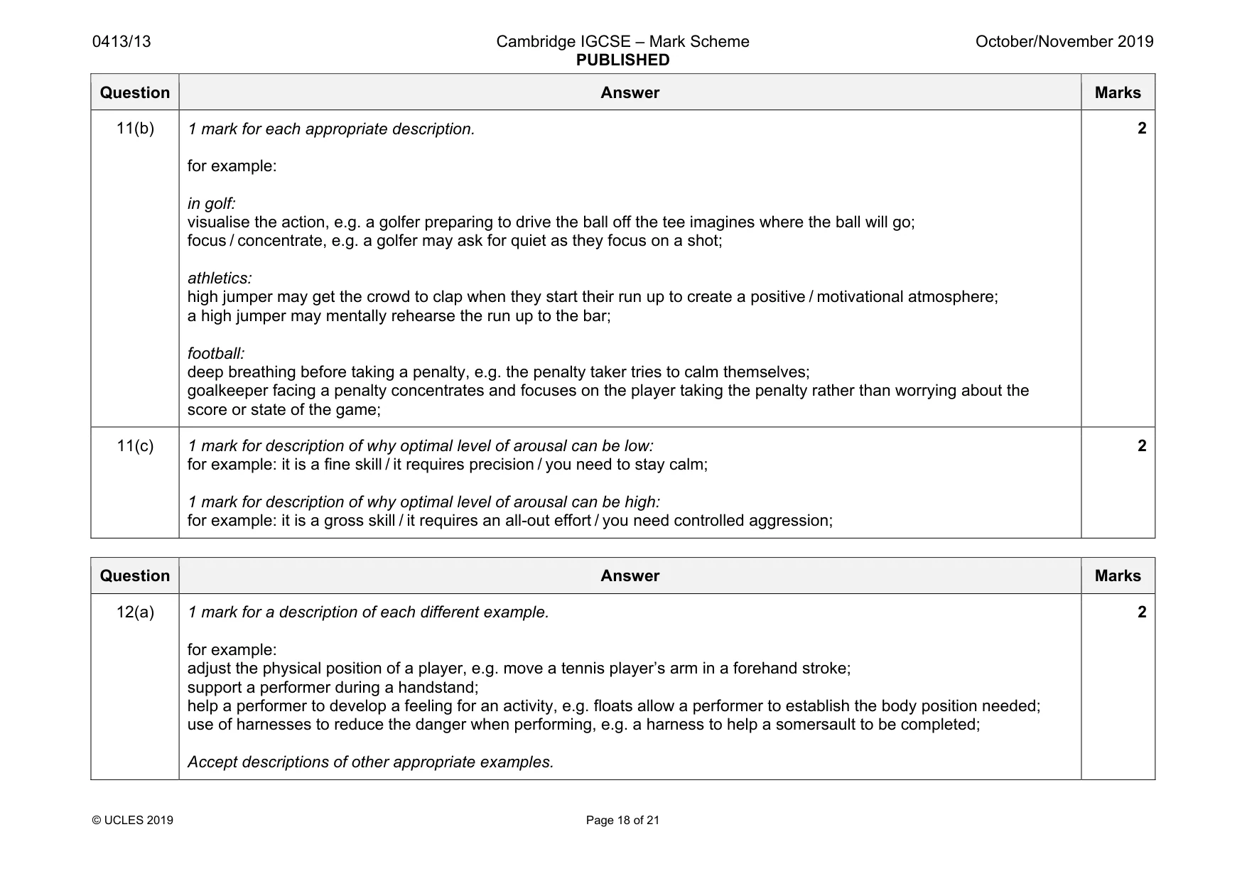Mark scheme, page 18 of 21