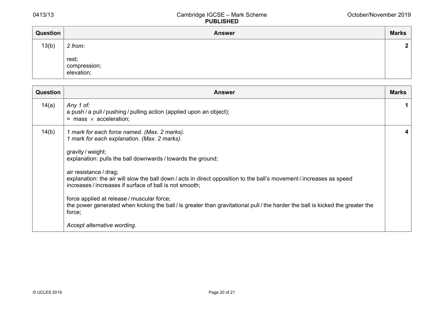 Mark scheme, page 20 of 21