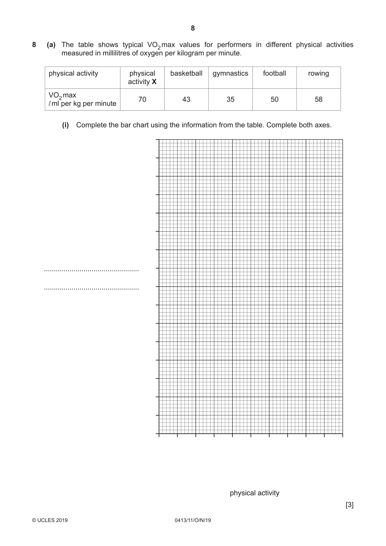 Cambridge IGCSE Physical Education 0413 2019 Oct/Nov Paper 1 · Variant 1 question paper, page 8 of 20
