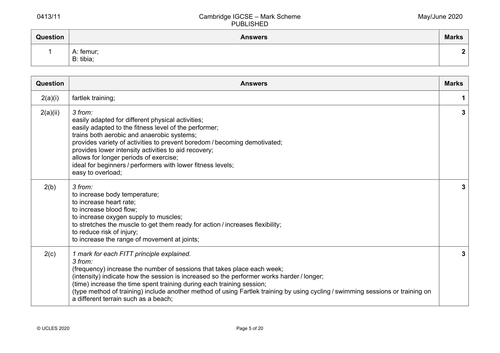 Mark scheme, page 5 of 20
