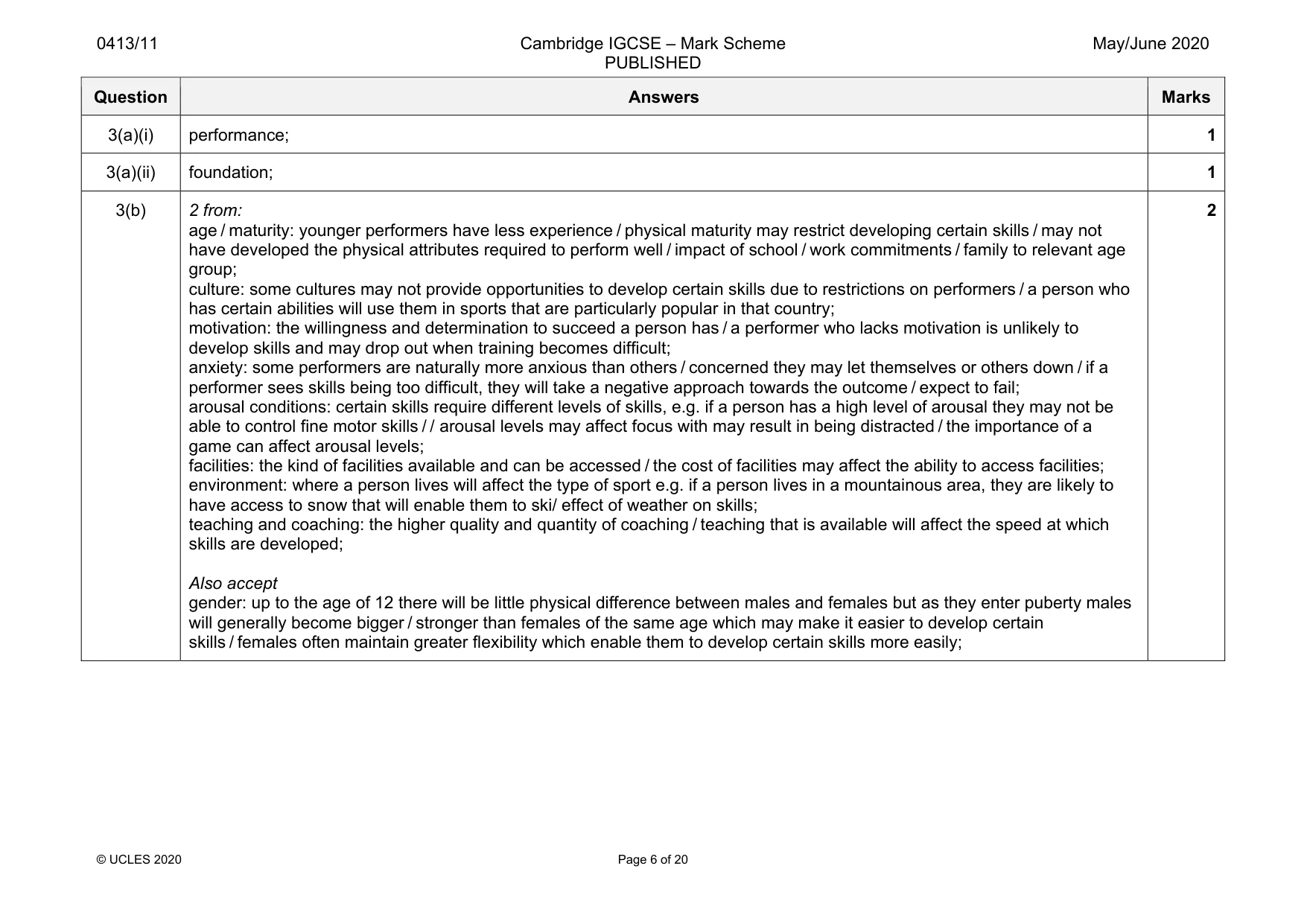 Mark scheme, page 6 of 20