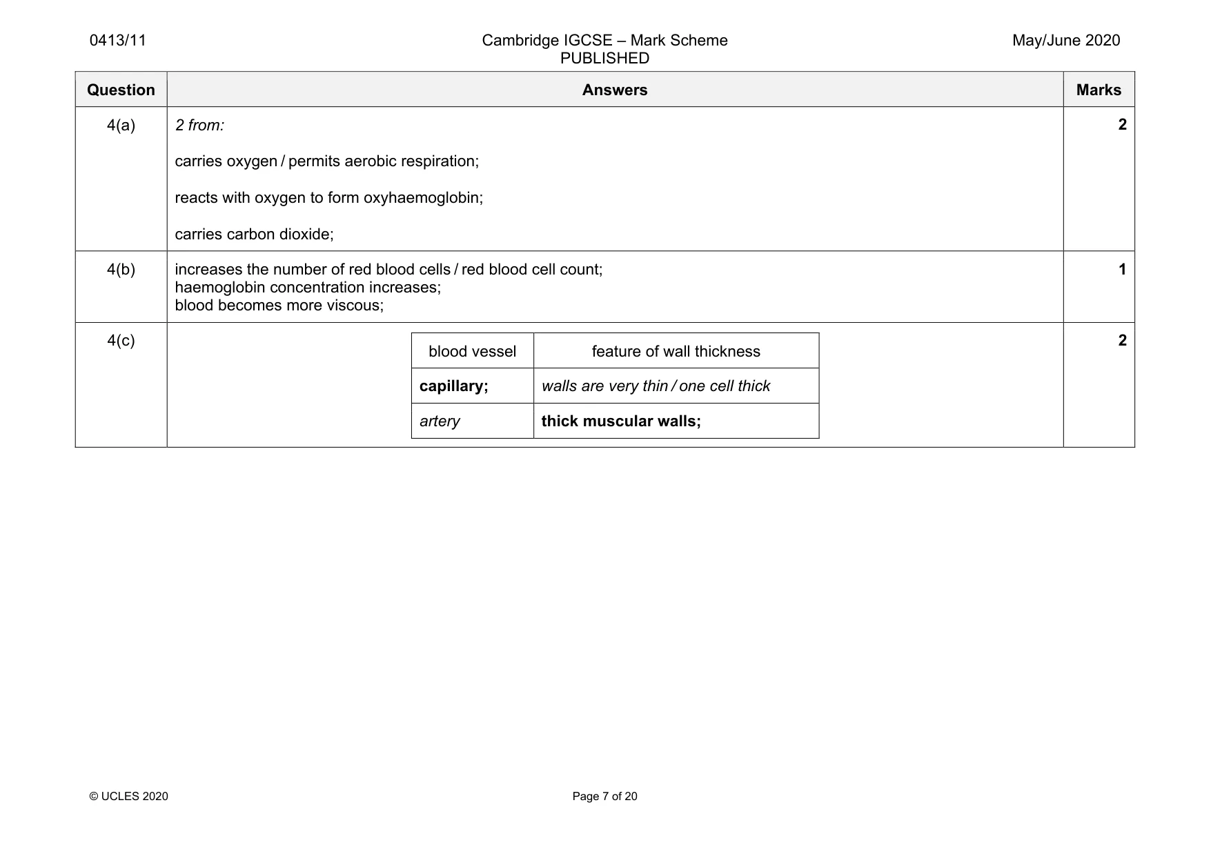 Mark scheme, page 7 of 20