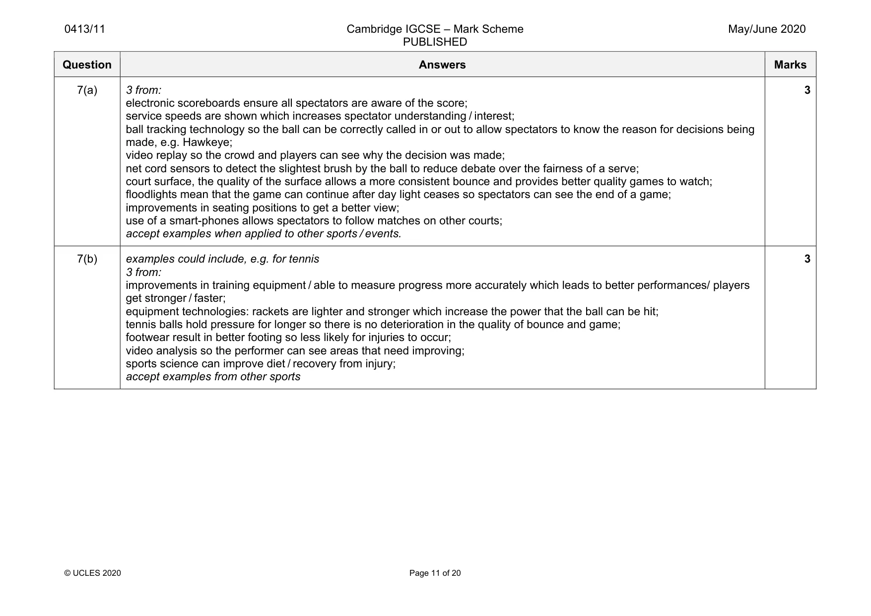 Mark scheme, page 11 of 20