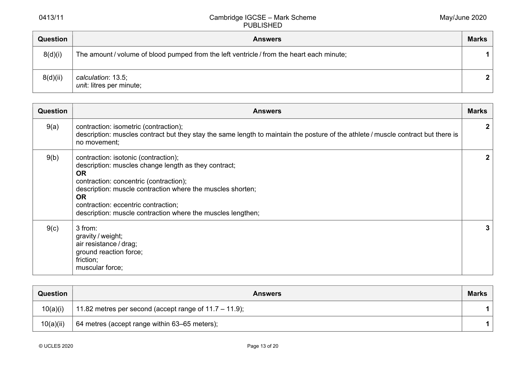 Mark scheme, page 13 of 20
