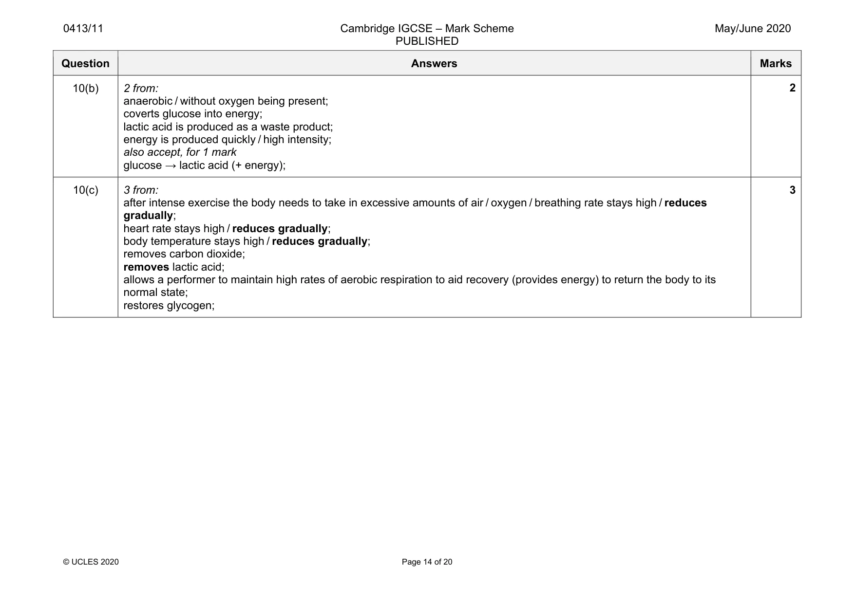 Mark scheme, page 14 of 20