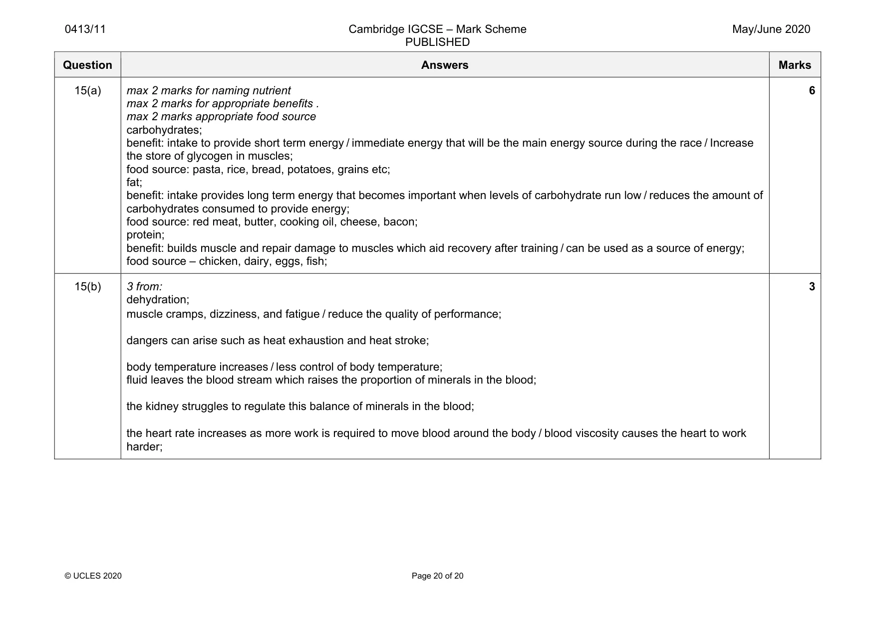 Mark scheme, page 20 of 20