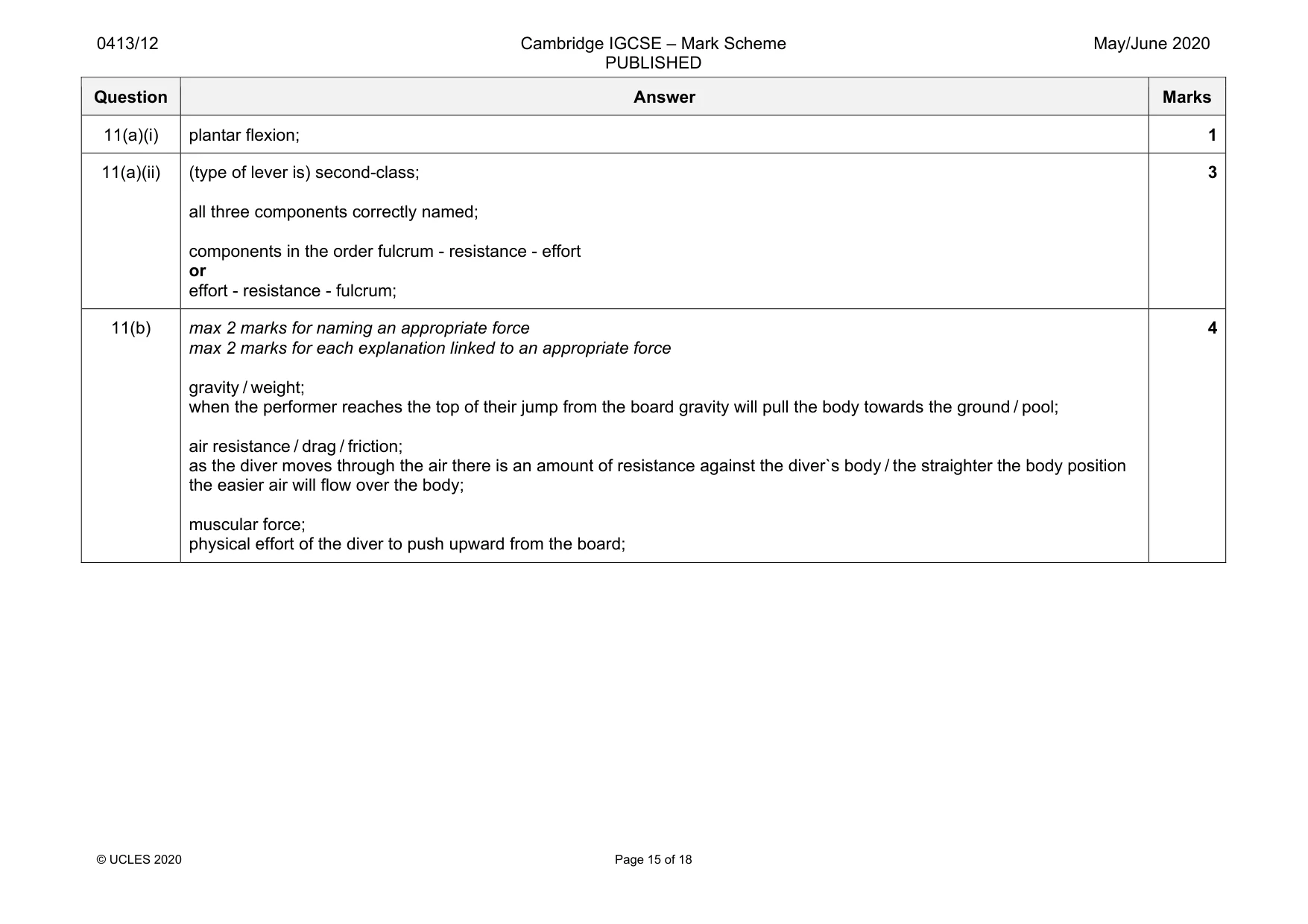 Mark scheme, page 15 of 18