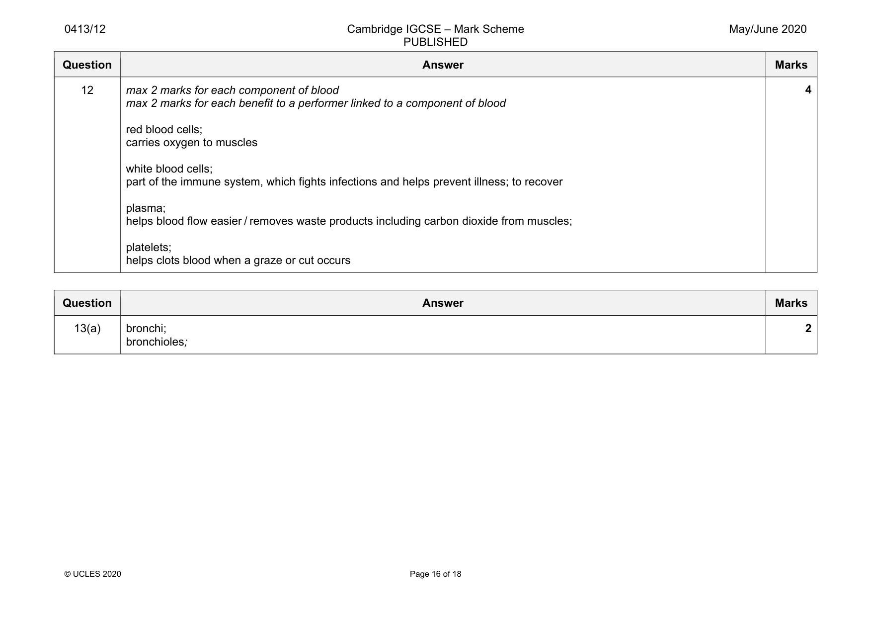 Mark scheme, page 16 of 18