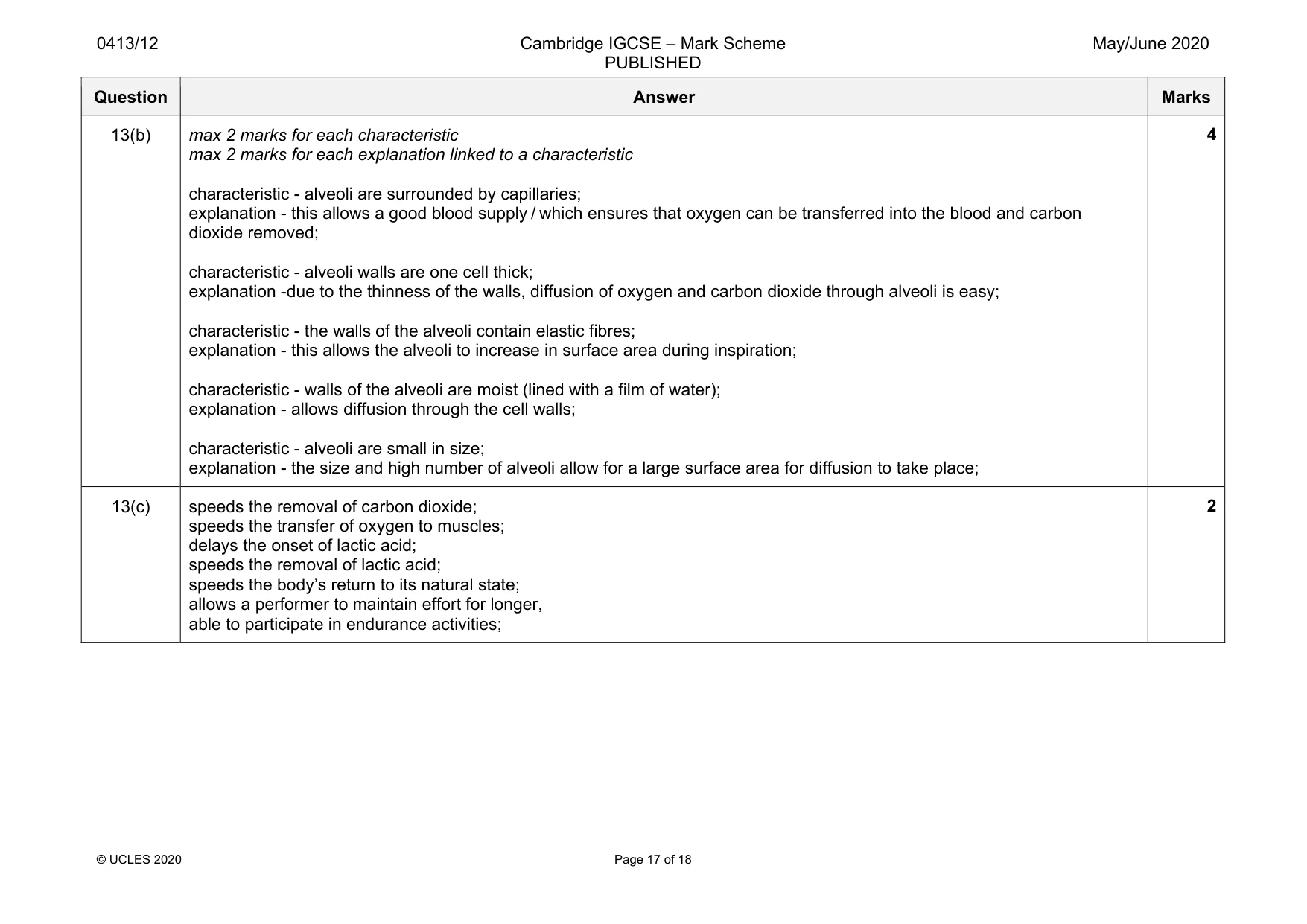 Mark scheme, page 17 of 18