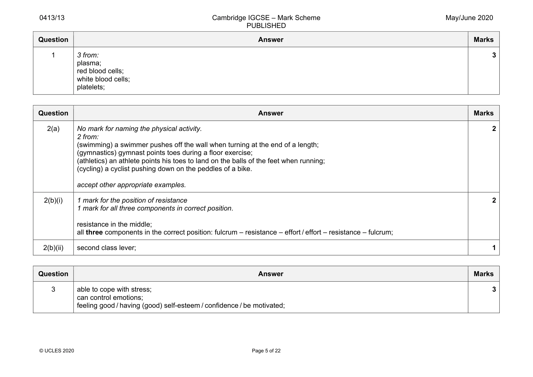 Mark scheme, page 5 of 22