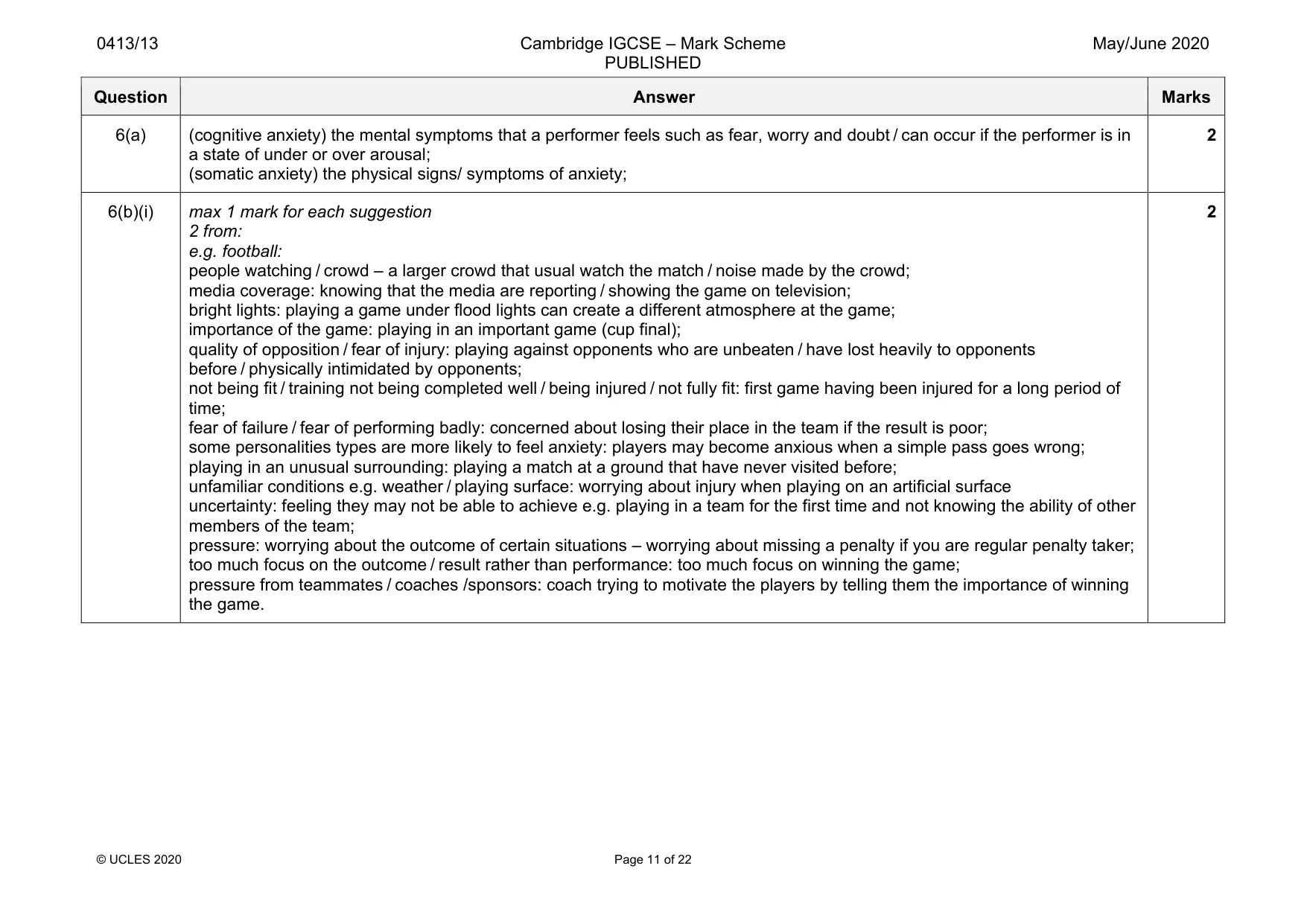Mark scheme, page 11 of 22