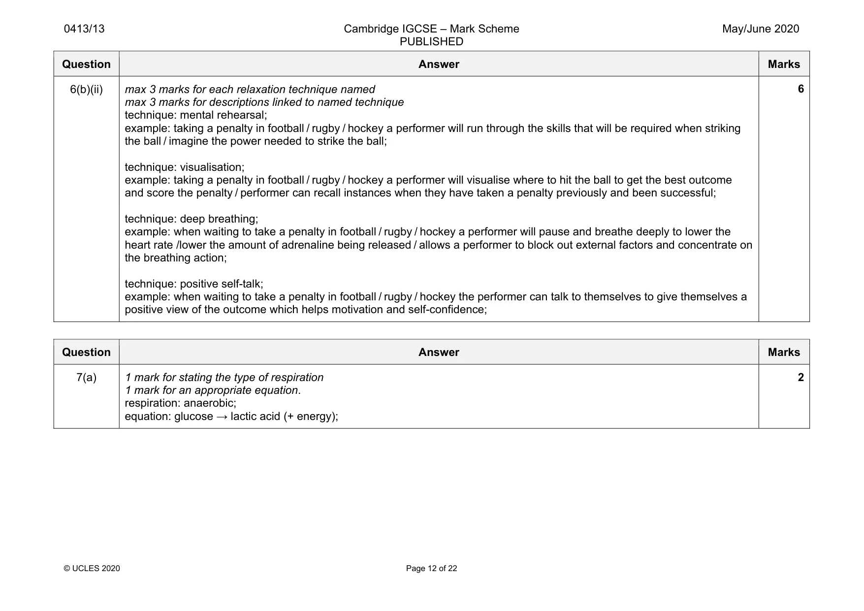 Mark scheme, page 12 of 22