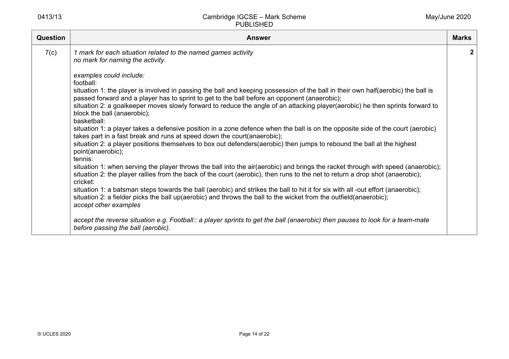 Mark scheme, page 14 of 22