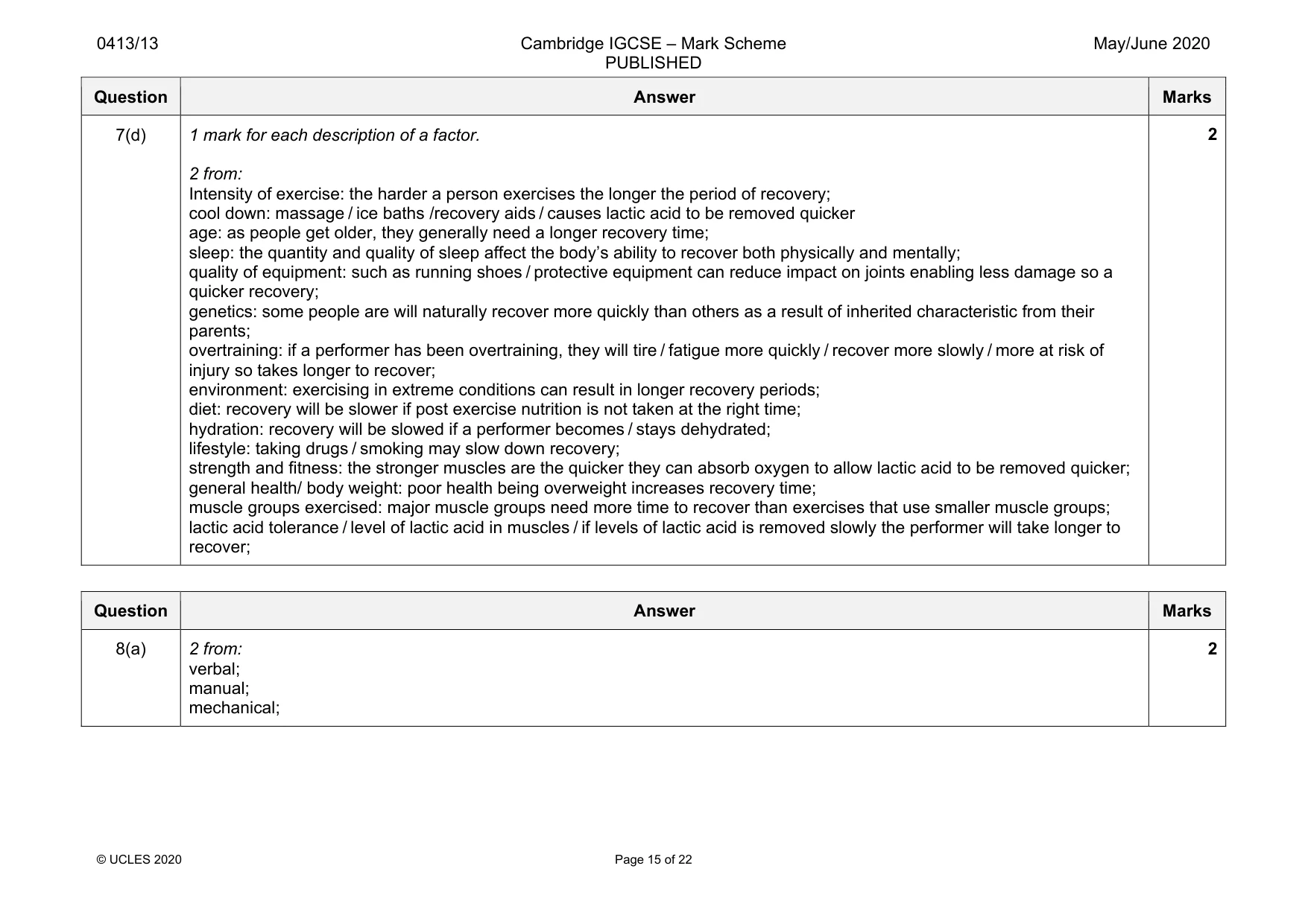 Mark scheme, page 15 of 22