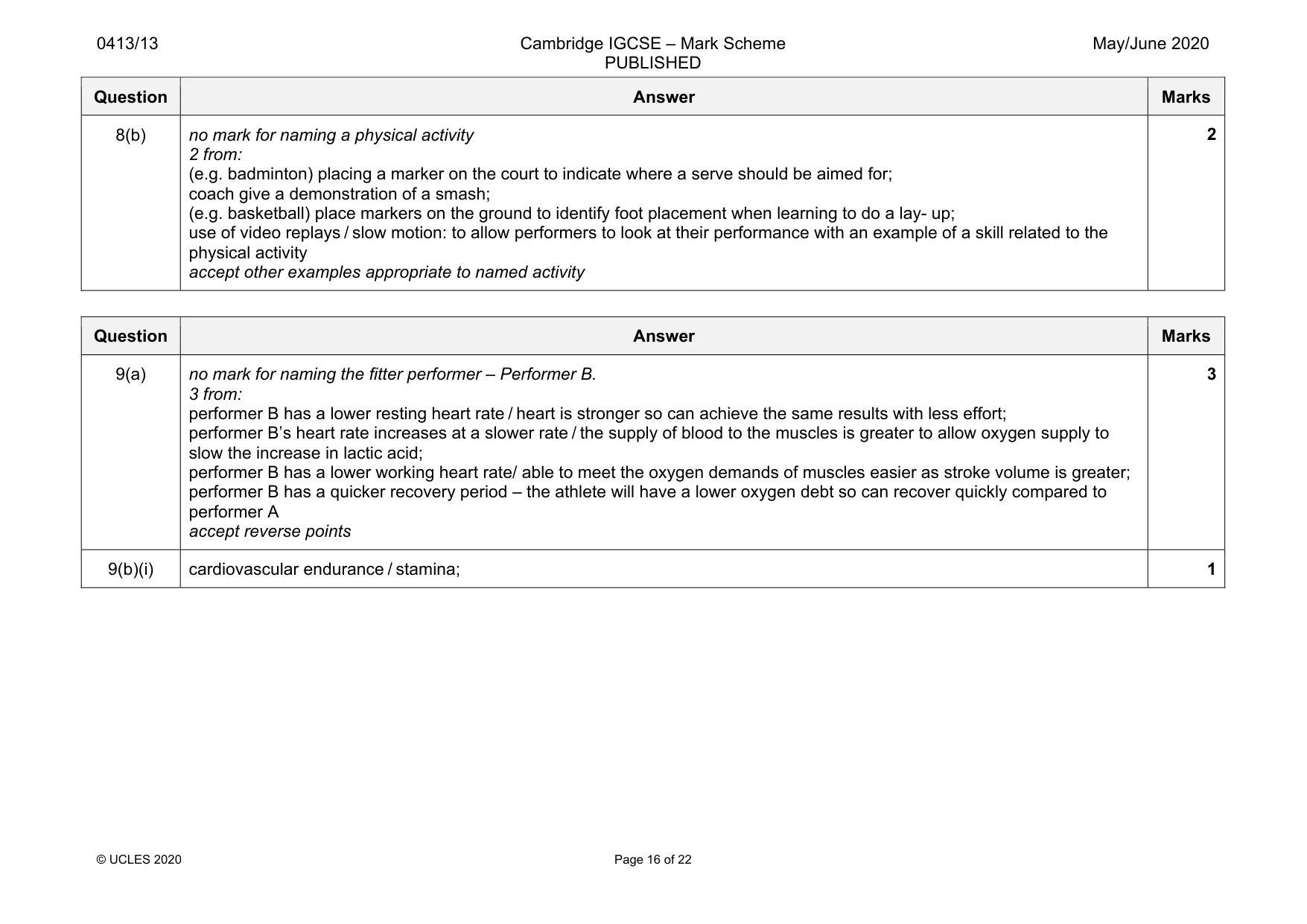 Mark scheme, page 16 of 22