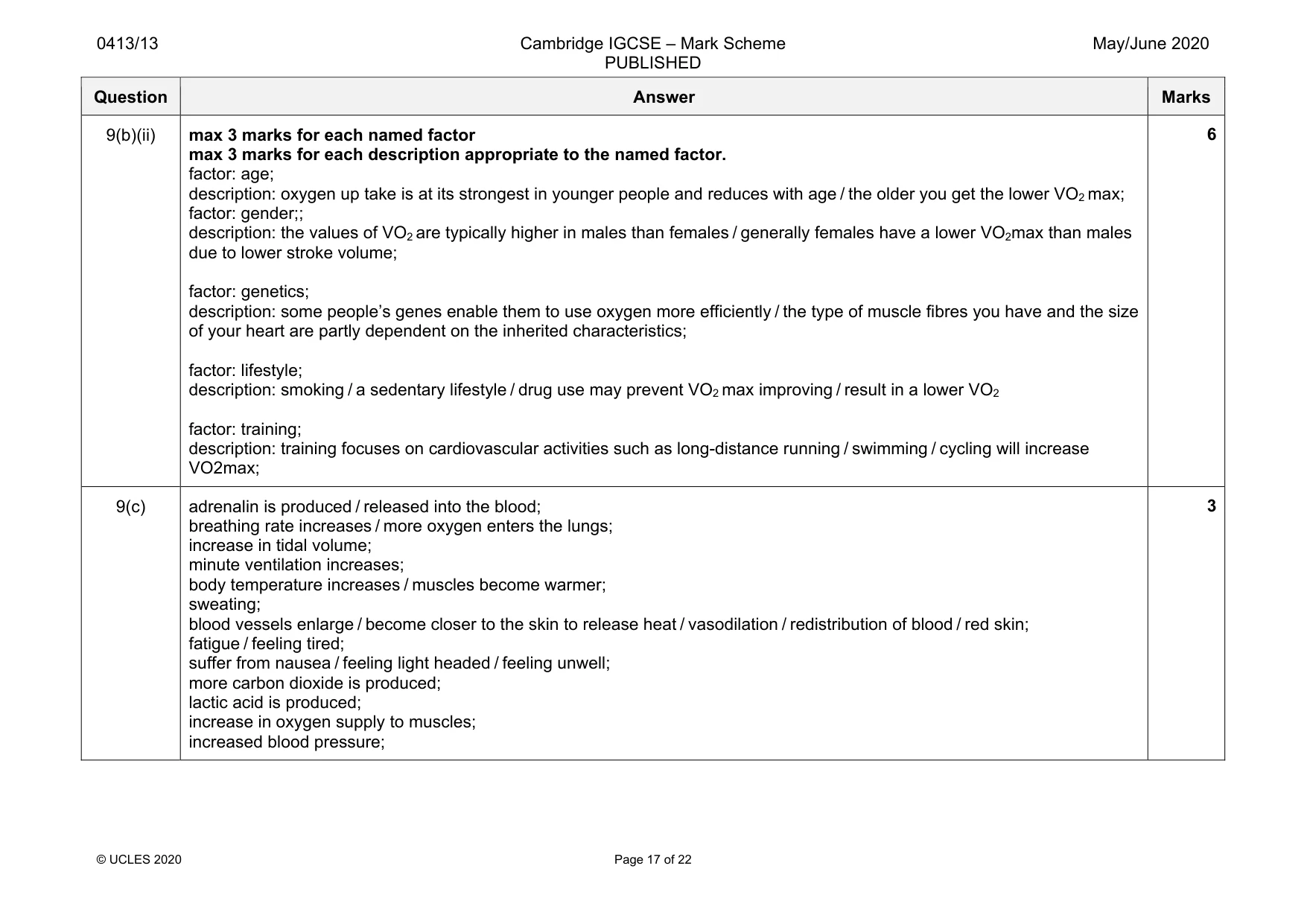 Mark scheme, page 17 of 22