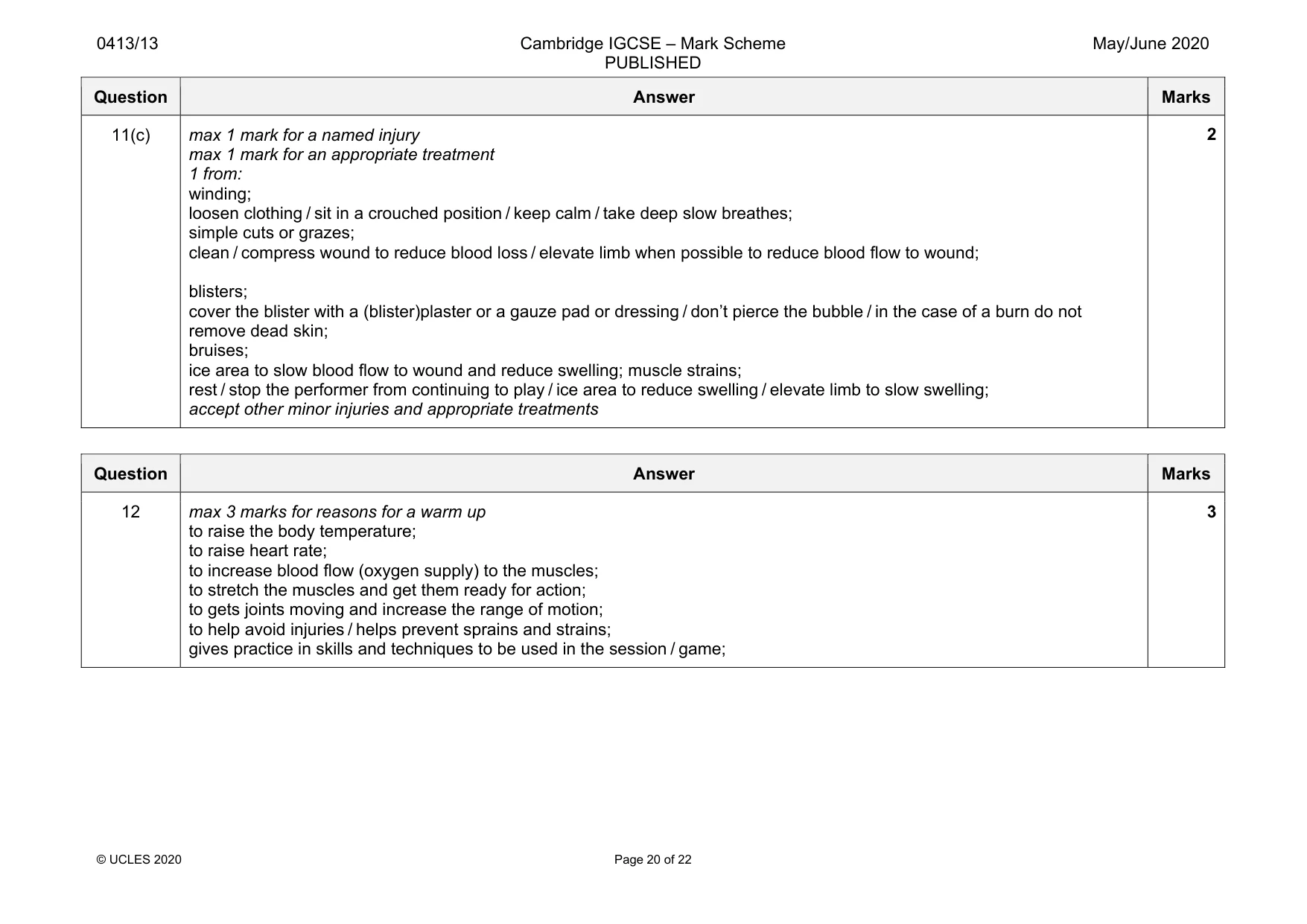 Mark scheme, page 20 of 22
