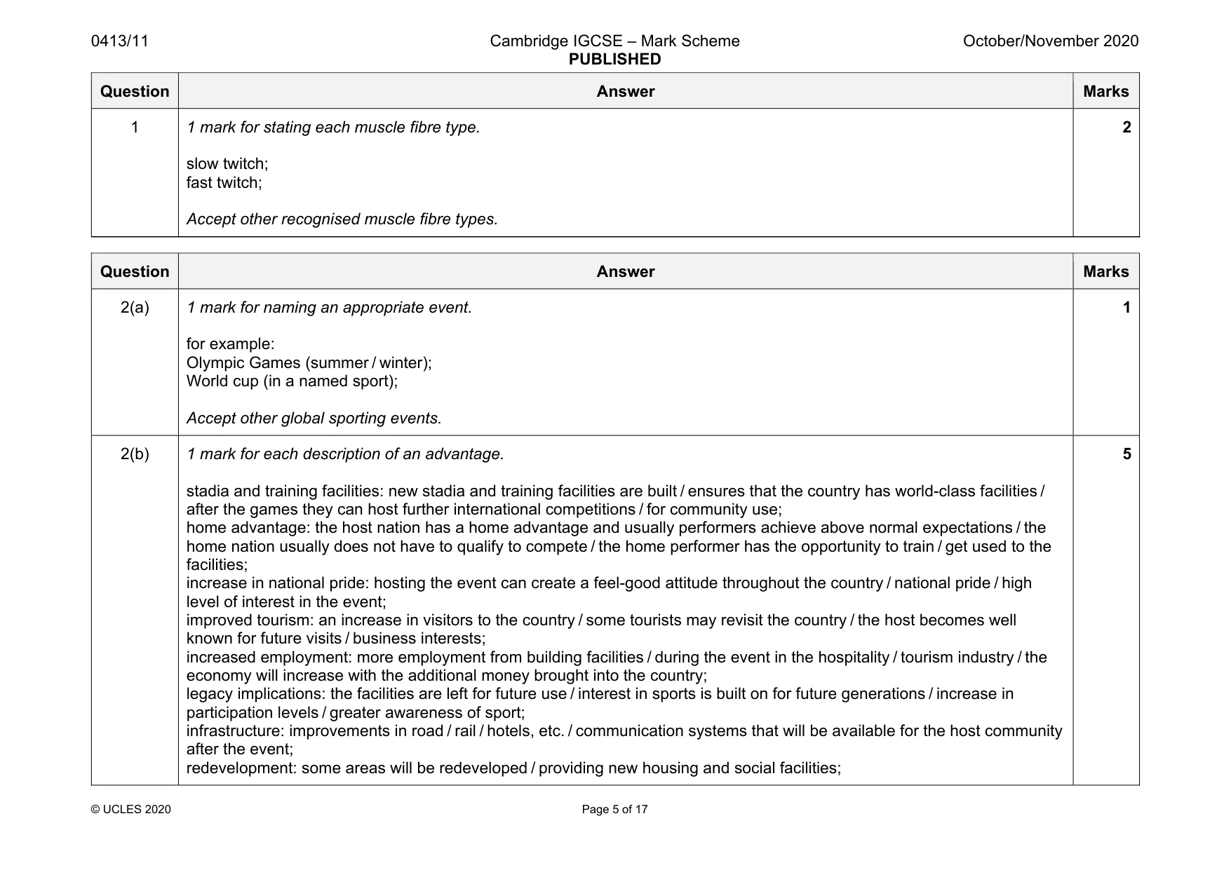 Mark scheme, page 5 of 17