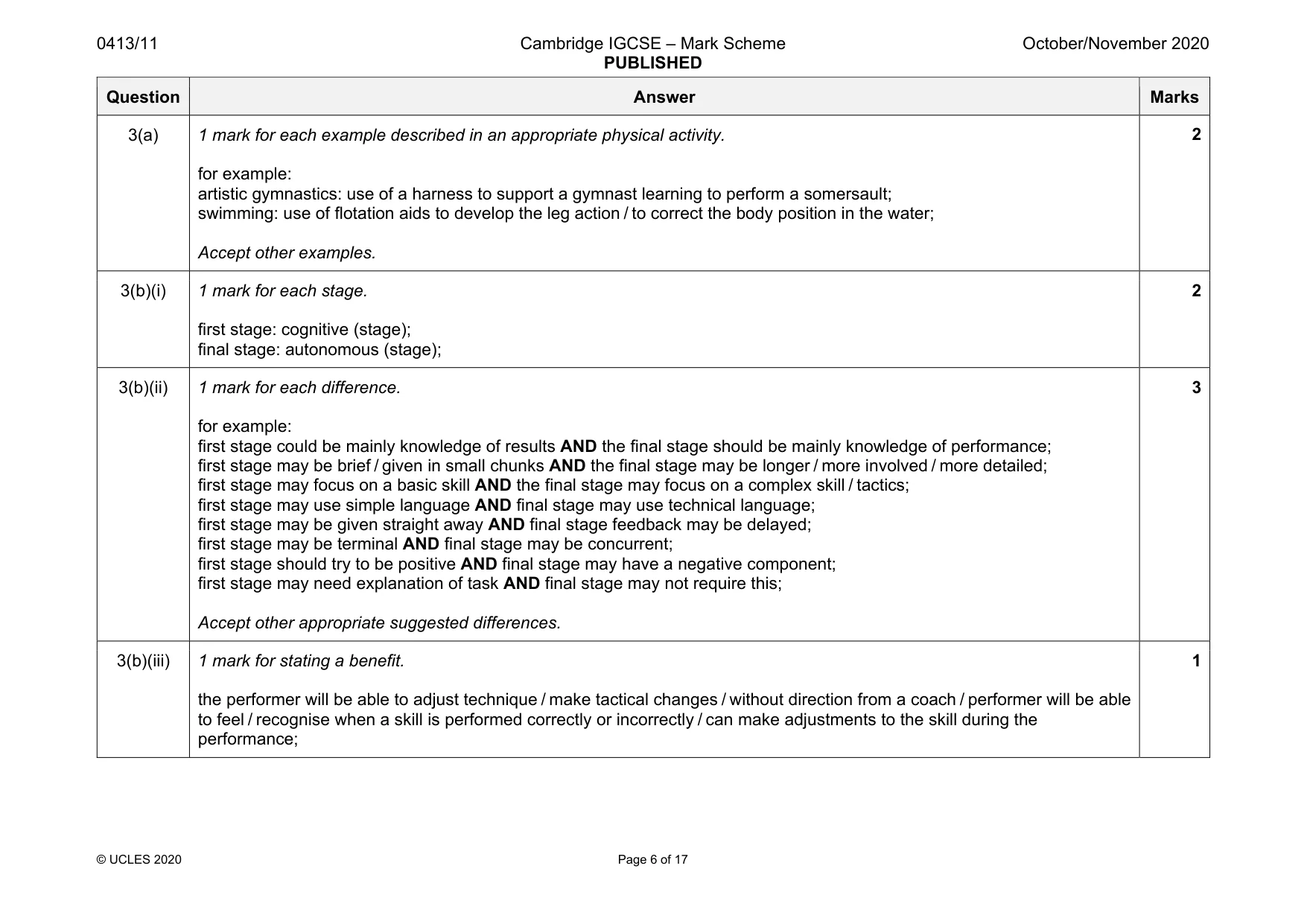Mark scheme, page 6 of 17