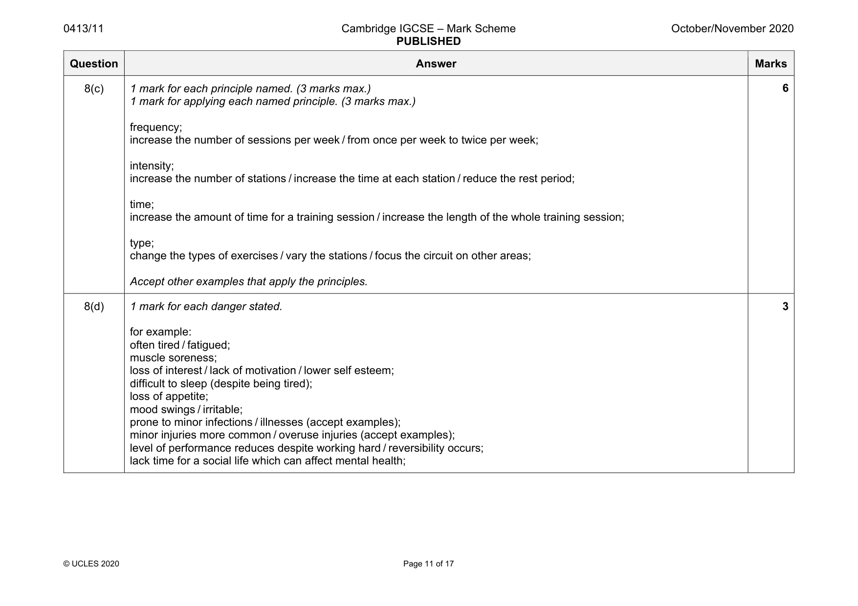 Mark scheme, page 11 of 17
