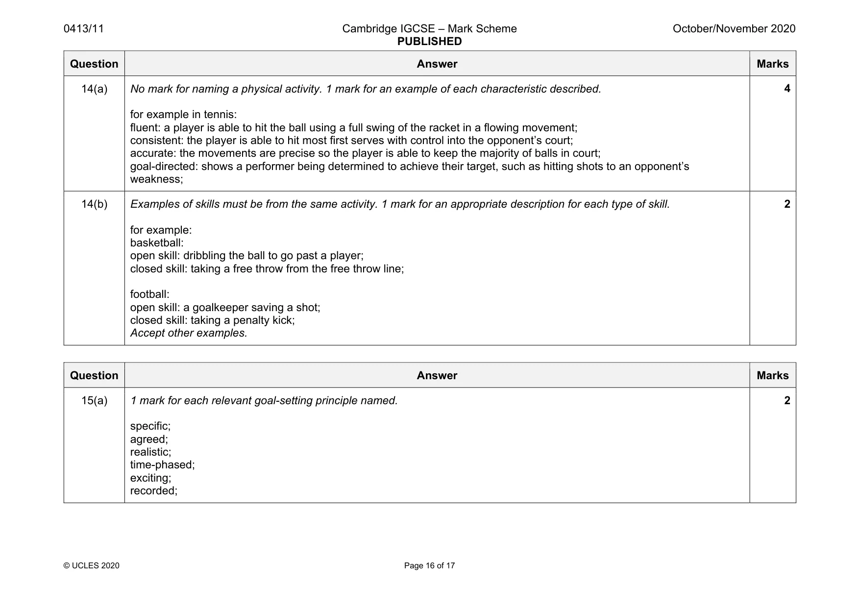 Mark scheme, page 16 of 17