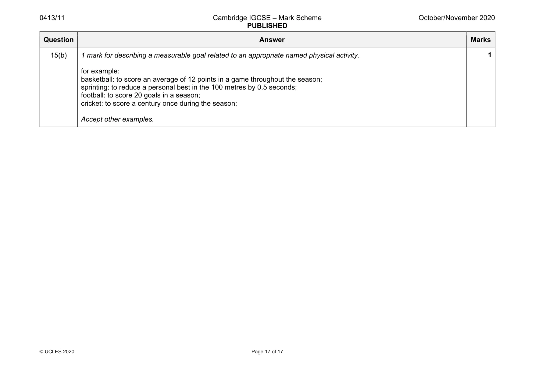 Mark scheme, page 17 of 17