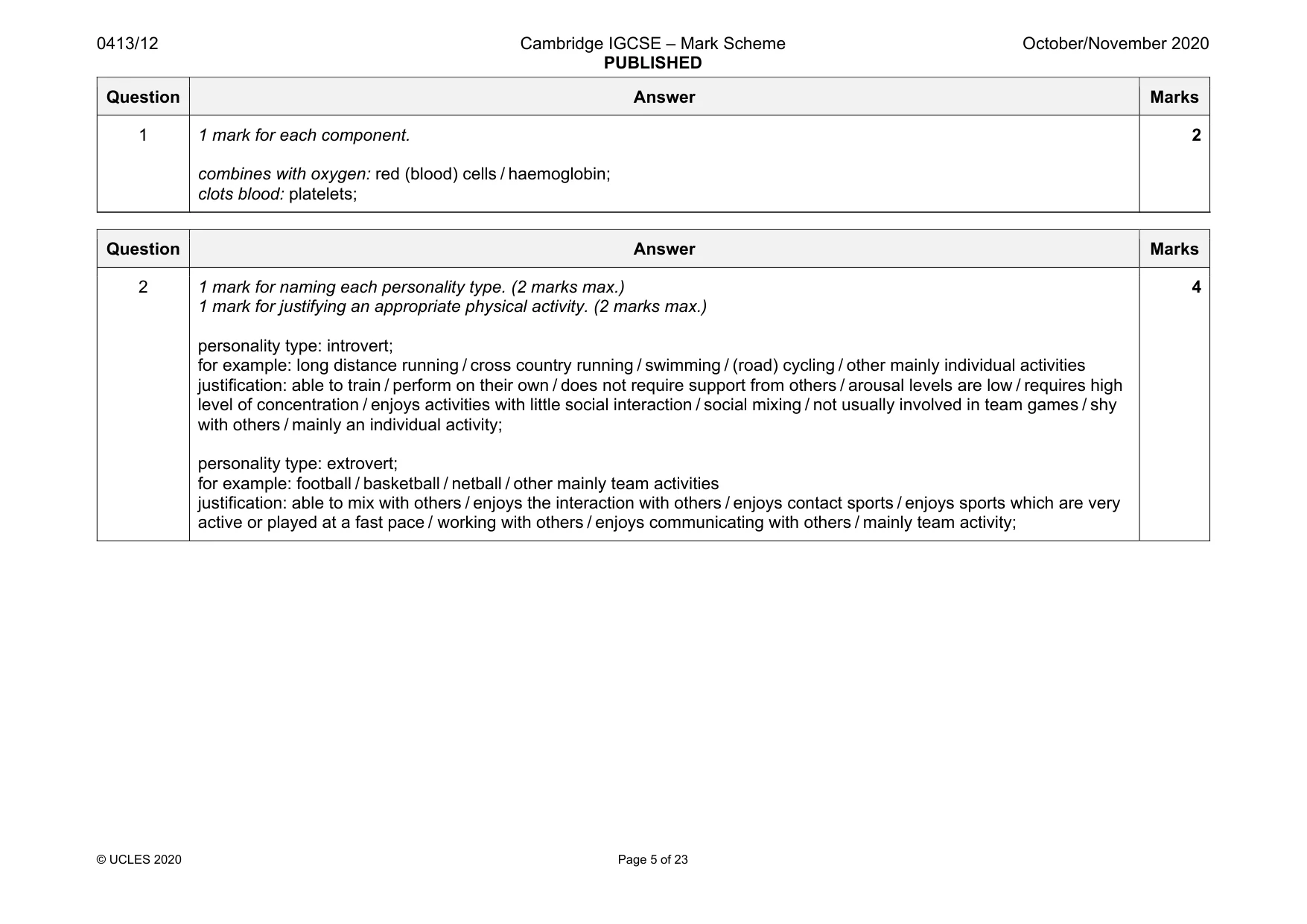 Mark scheme, page 5 of 23