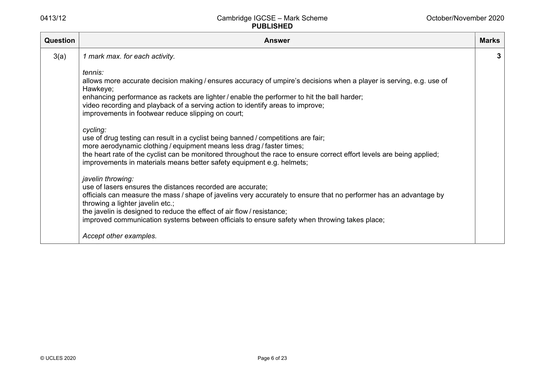 Mark scheme, page 6 of 23