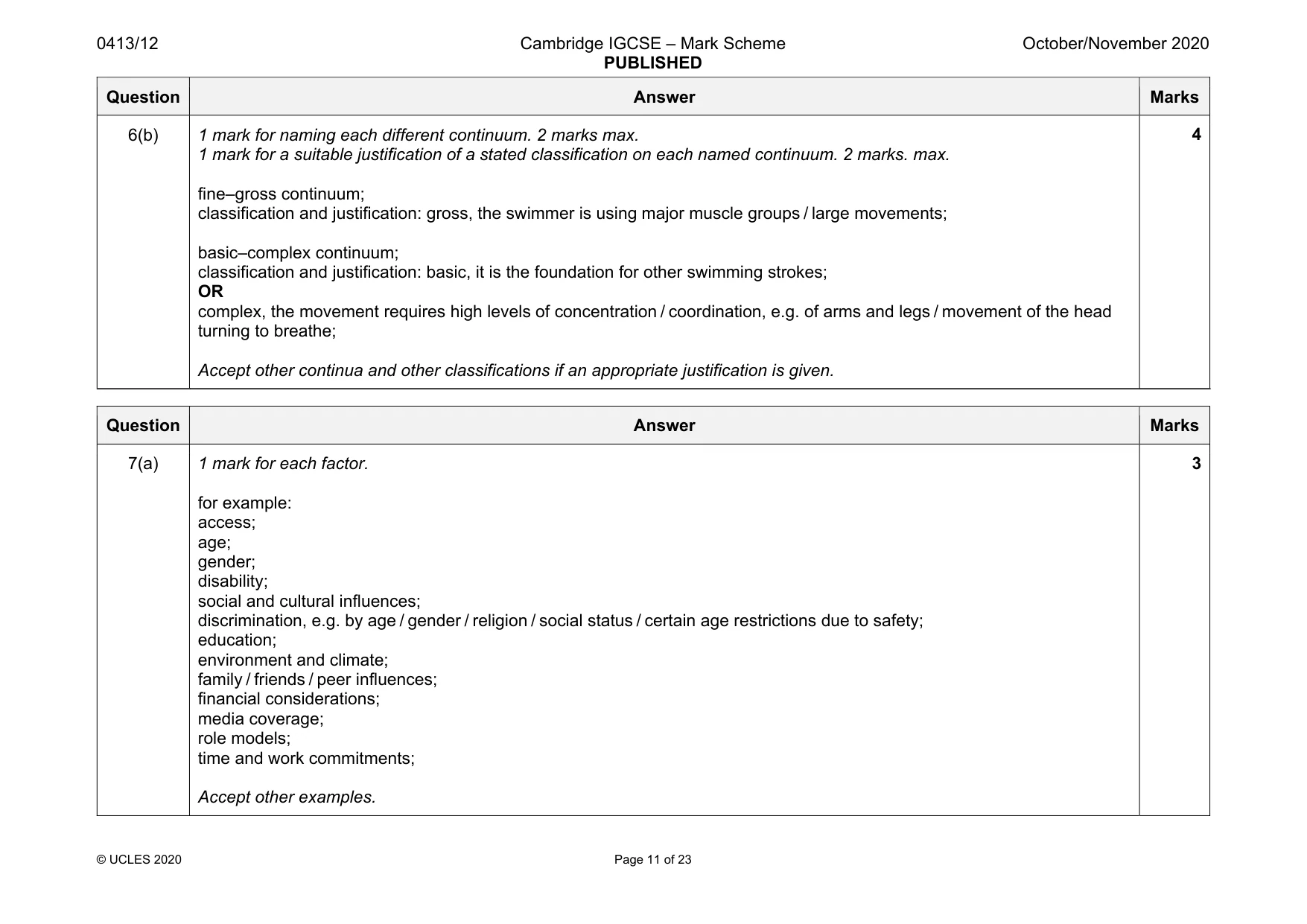 Mark scheme, page 11 of 23