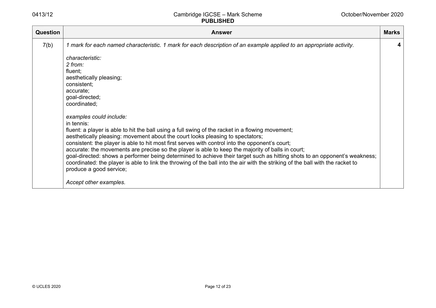 Mark scheme, page 12 of 23