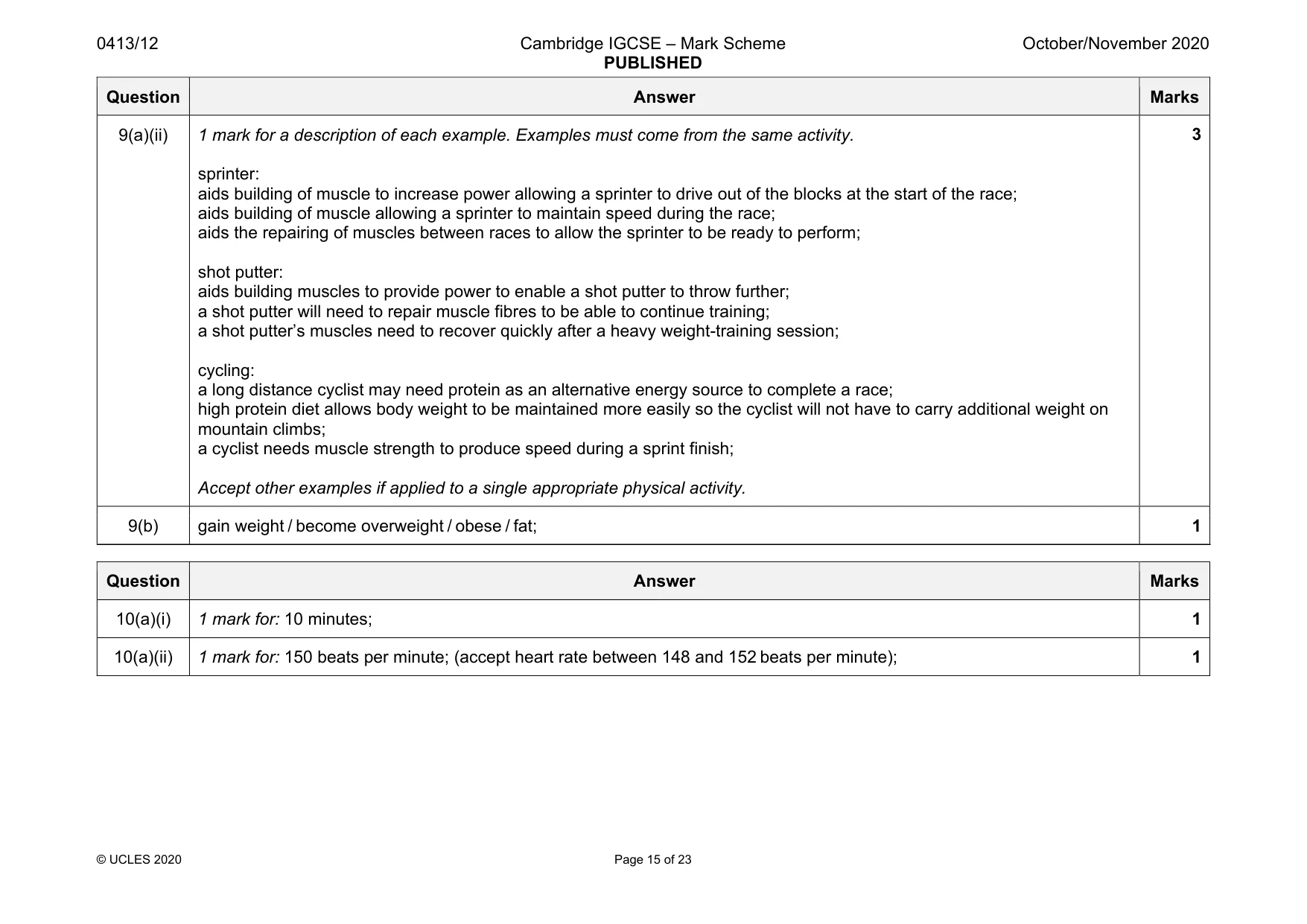 Mark scheme, page 15 of 23