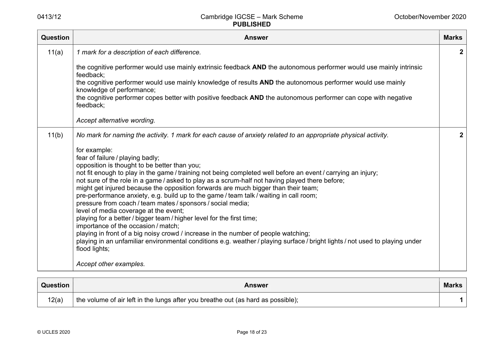 Mark scheme, page 18 of 23