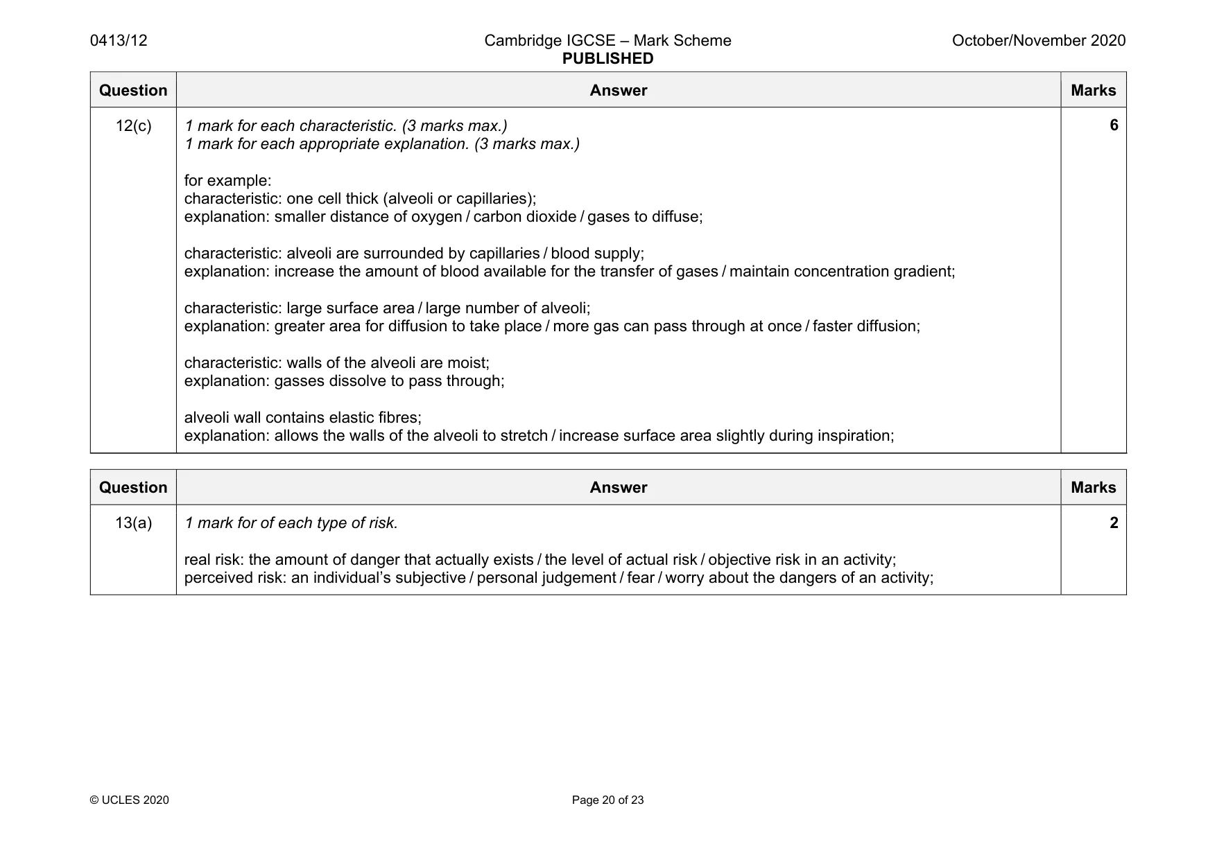 Mark scheme, page 20 of 23
