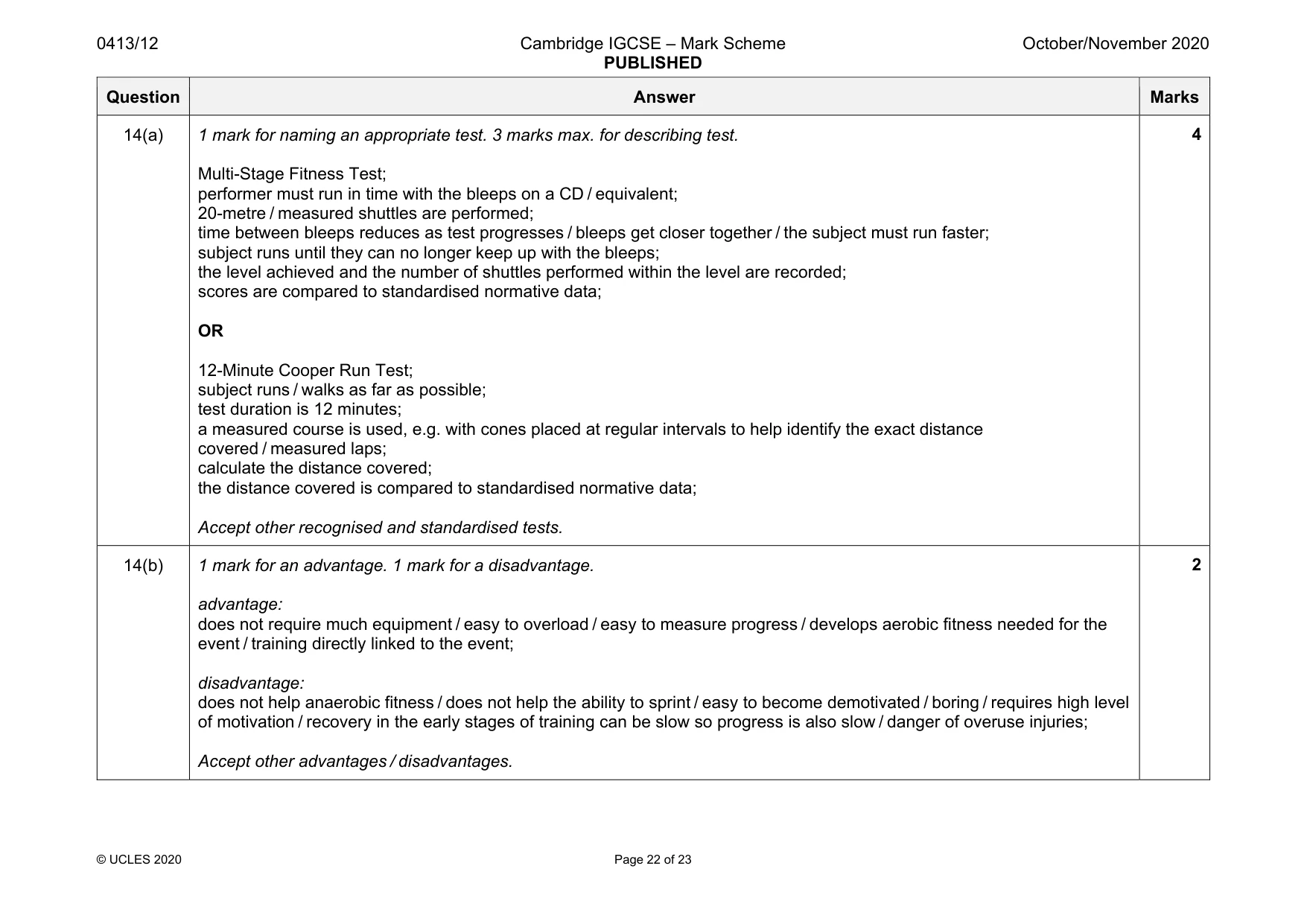 Mark scheme, page 22 of 23