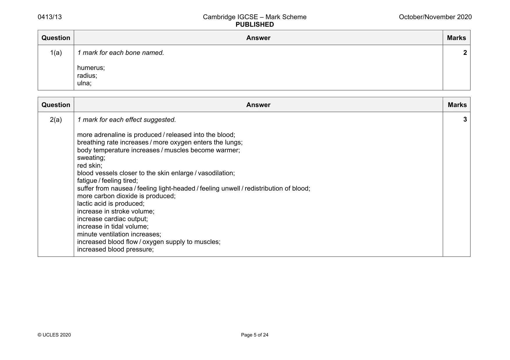 Mark scheme, page 5 of 24