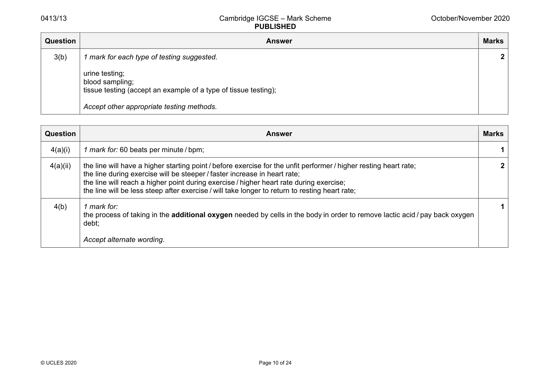Mark scheme, page 10 of 24