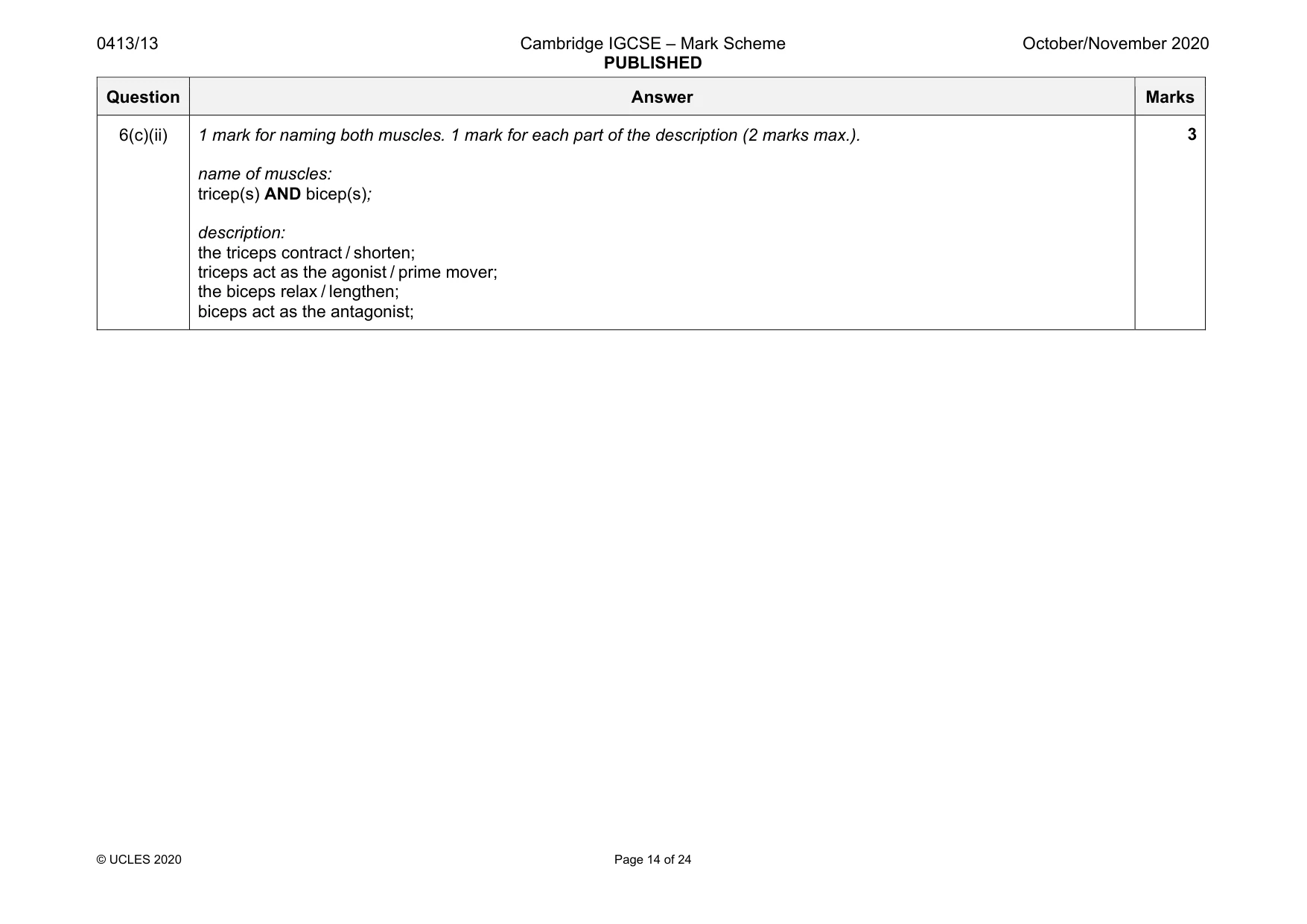 Mark scheme, page 14 of 24