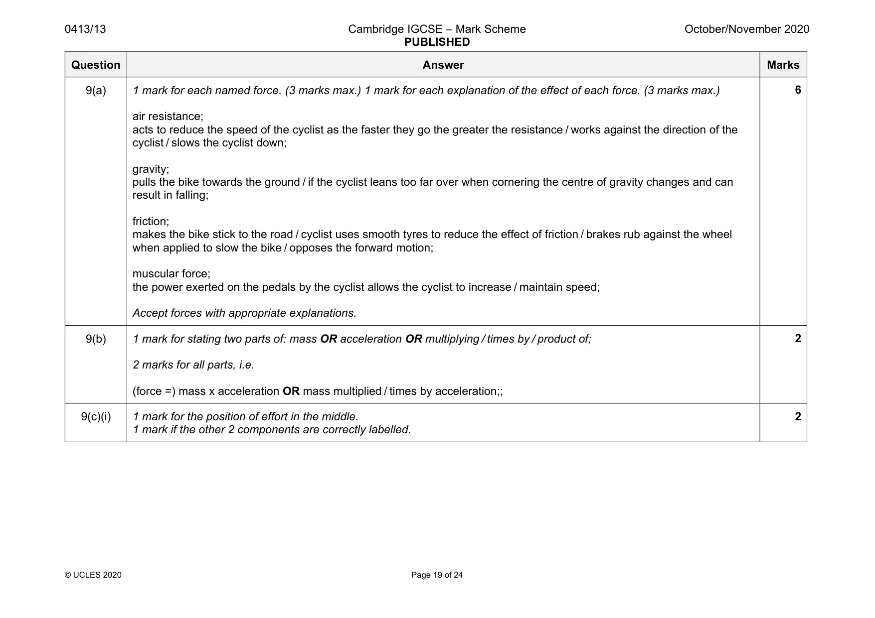 Mark scheme, page 19 of 24