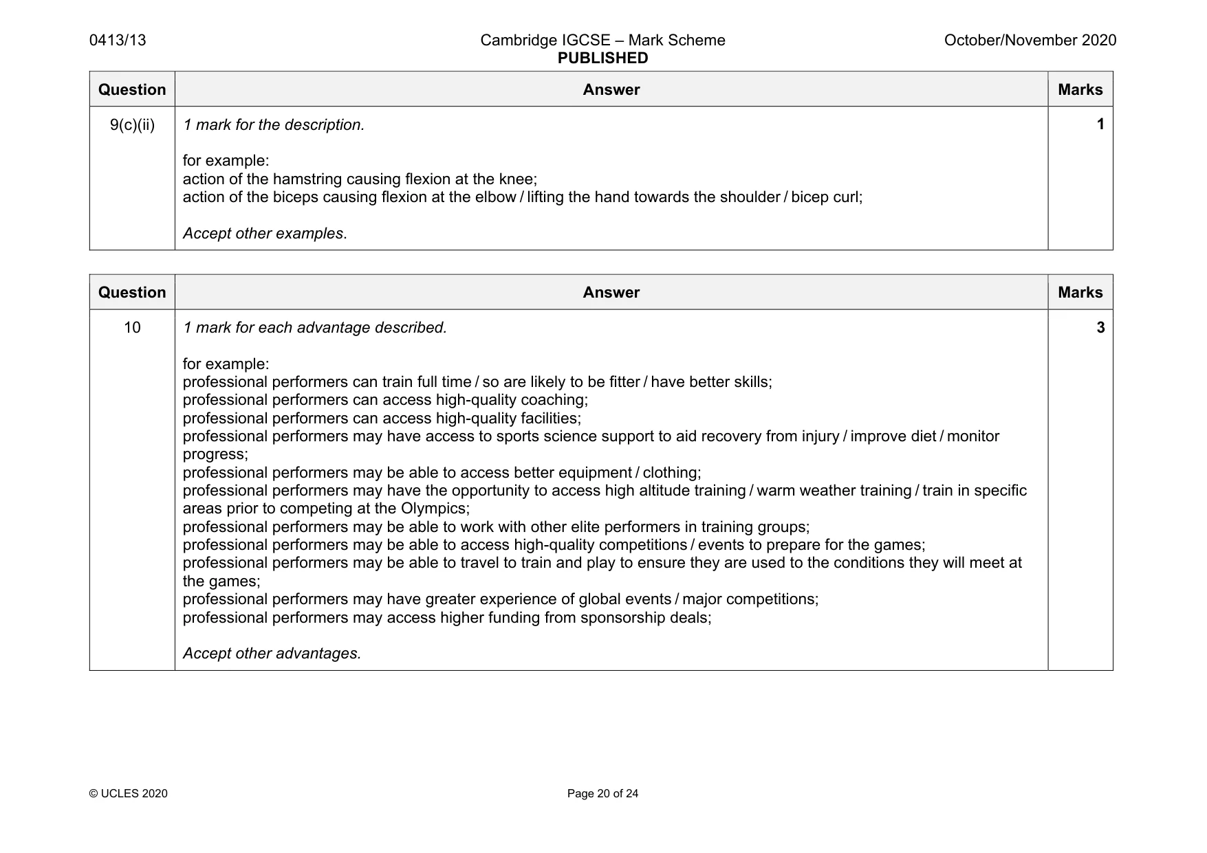 Mark scheme, page 20 of 24