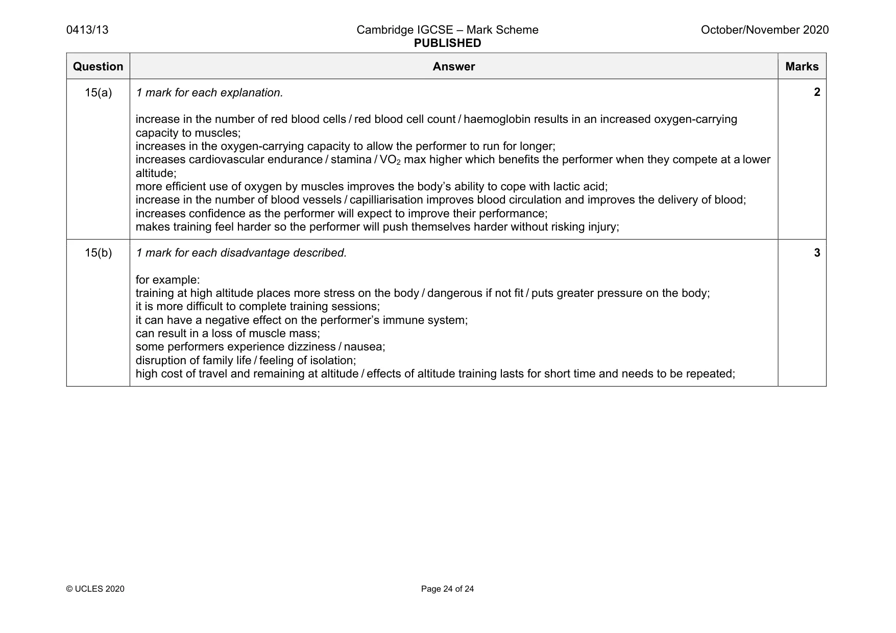 Mark scheme, page 24 of 24