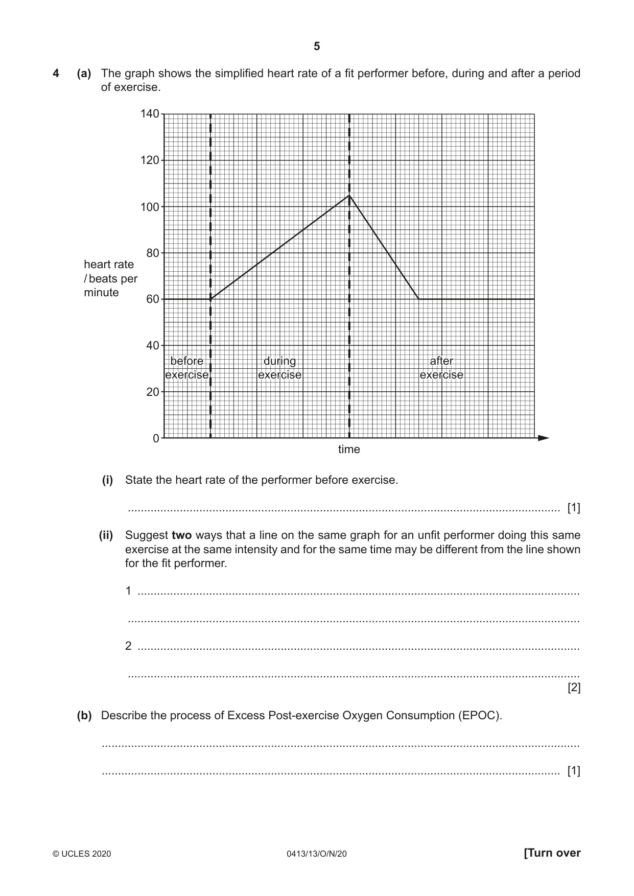 Cambridge IGCSE Physical Education 0413 2020 Oct/Nov Paper 1 · Variant 3 question paper, page 5 of 16