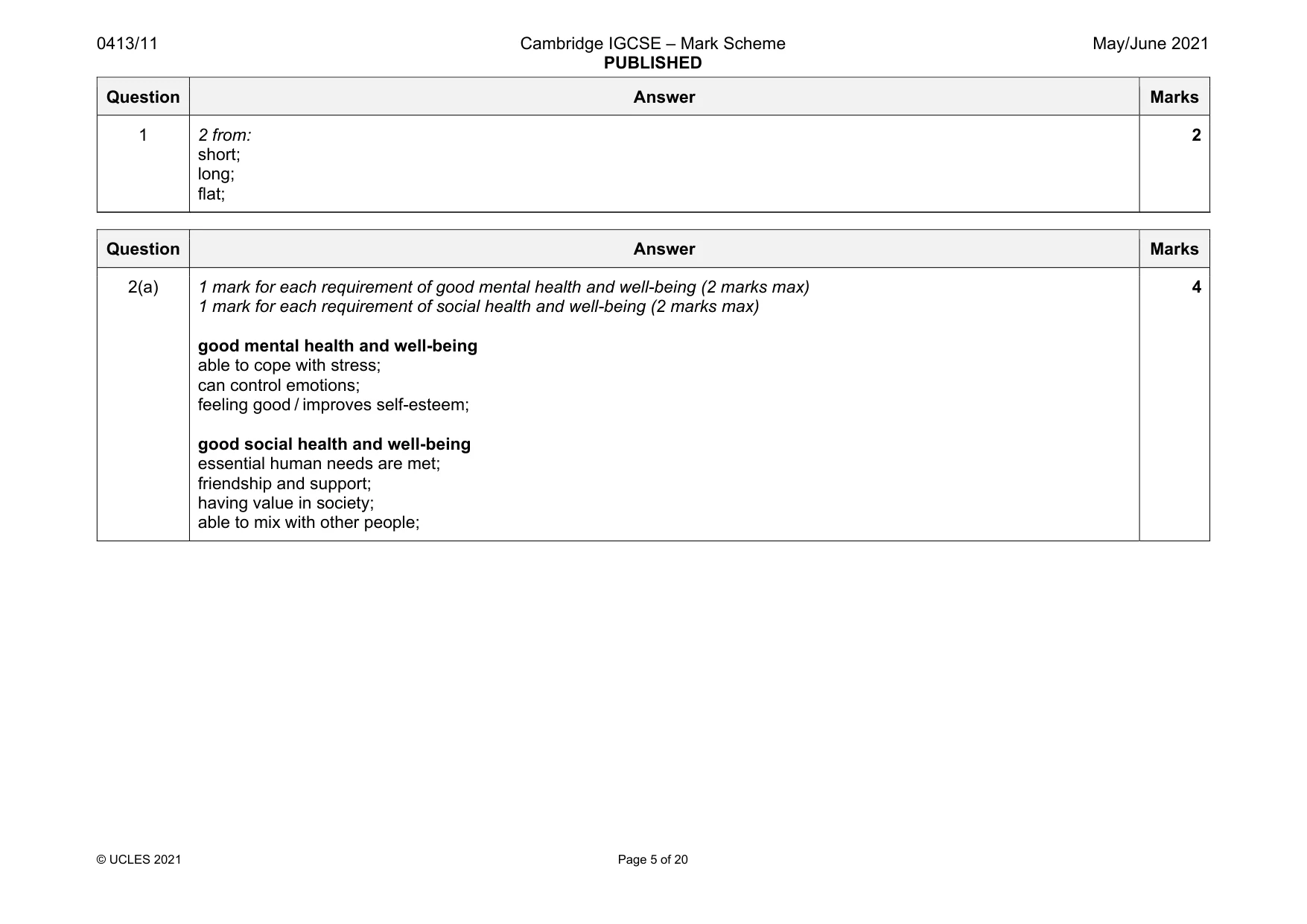 Mark scheme, page 5 of 20