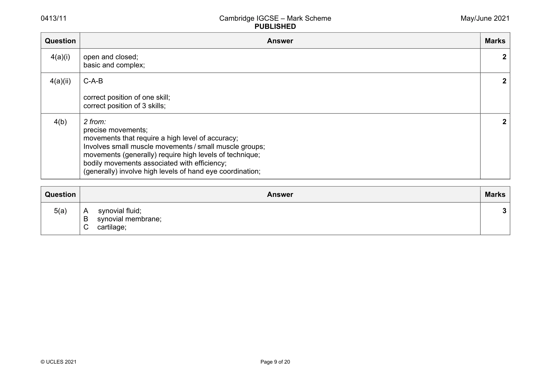 Mark scheme, page 9 of 20