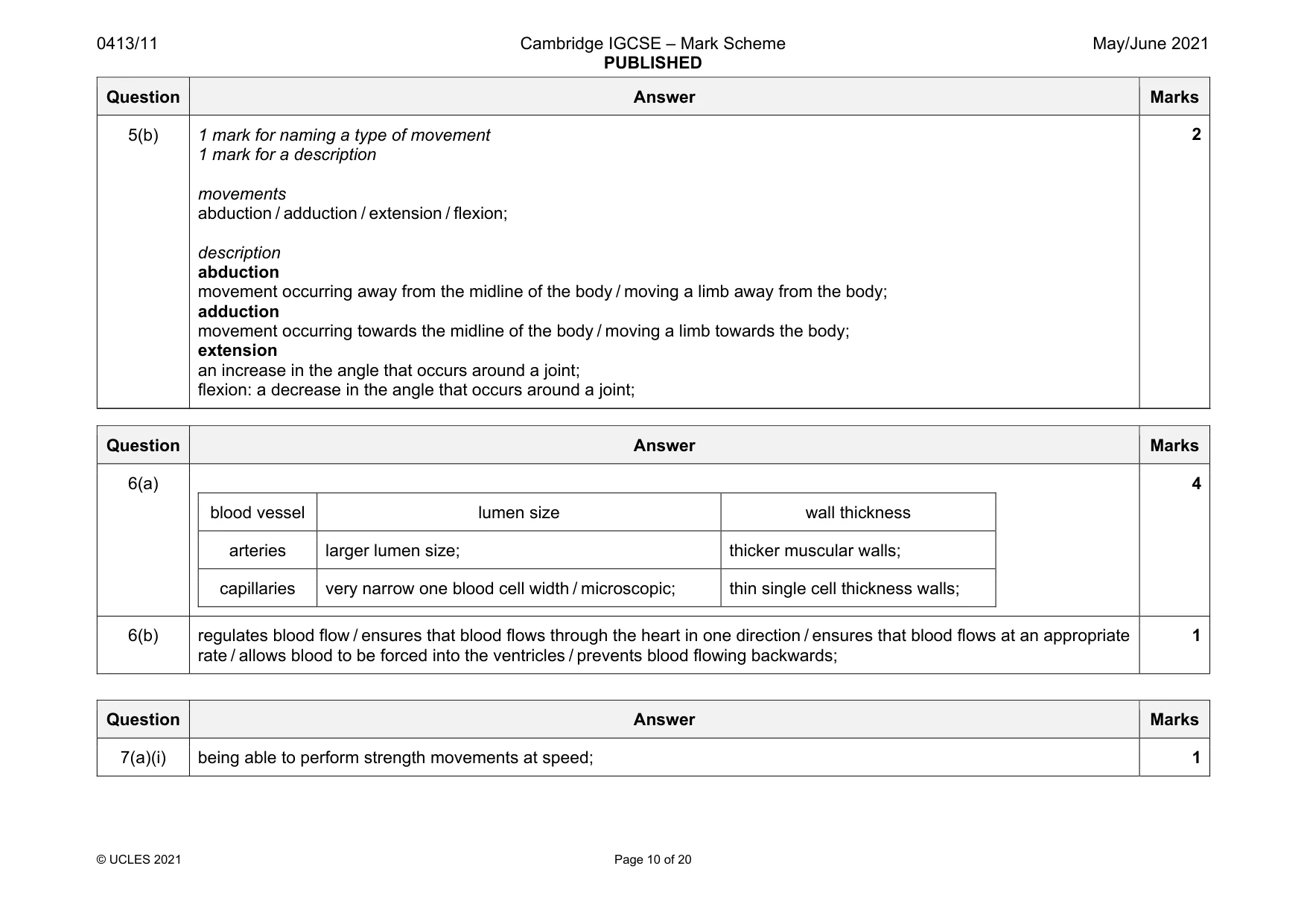 Mark scheme, page 10 of 20