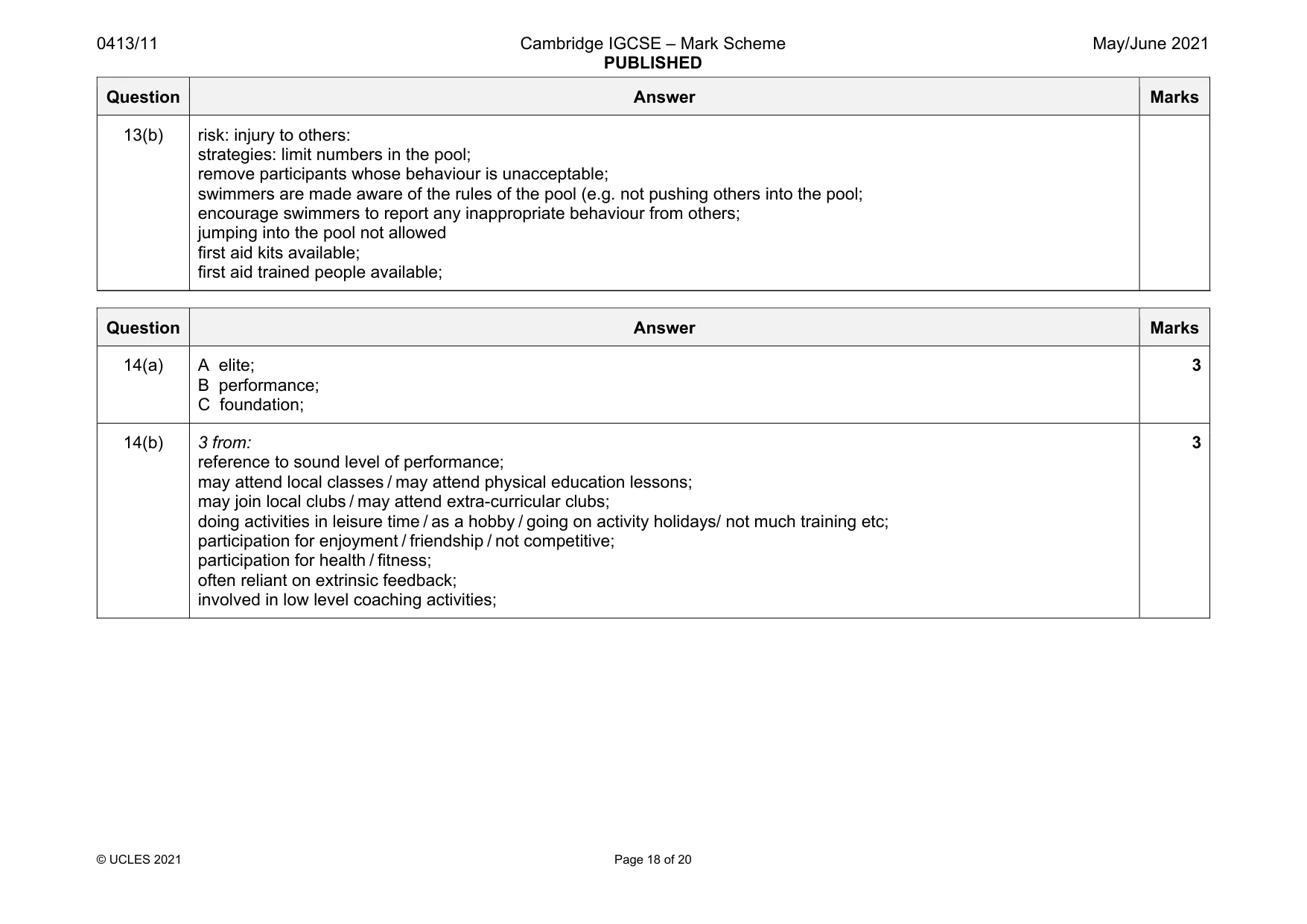Mark scheme, page 18 of 20