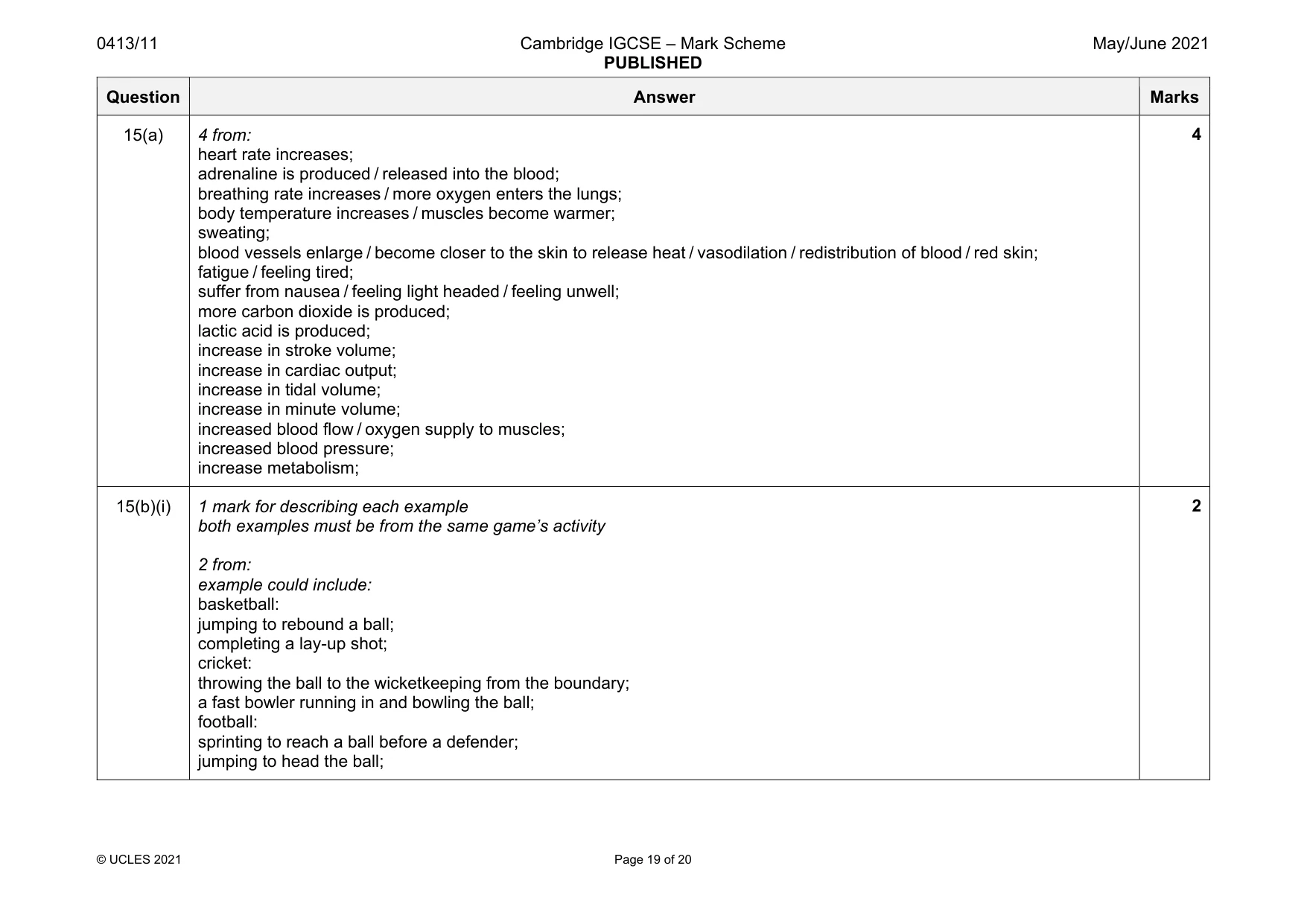 Mark scheme, page 19 of 20