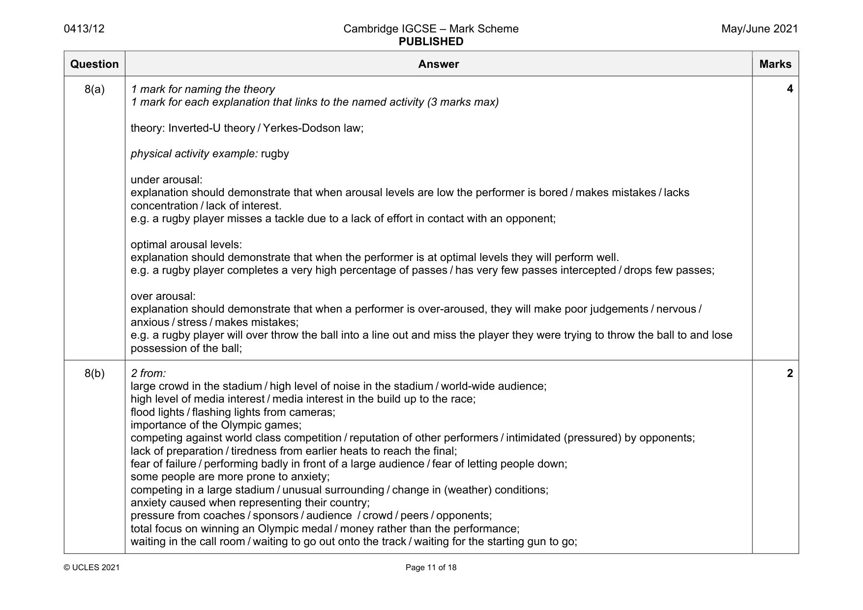 Mark scheme, page 11 of 18