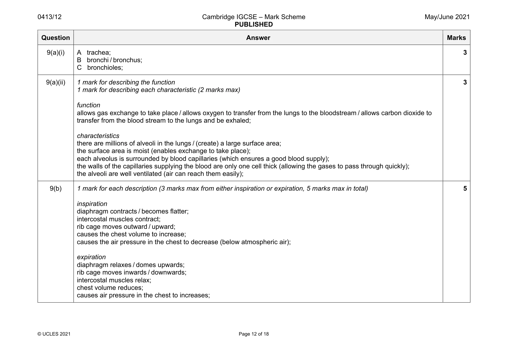 Mark scheme, page 12 of 18