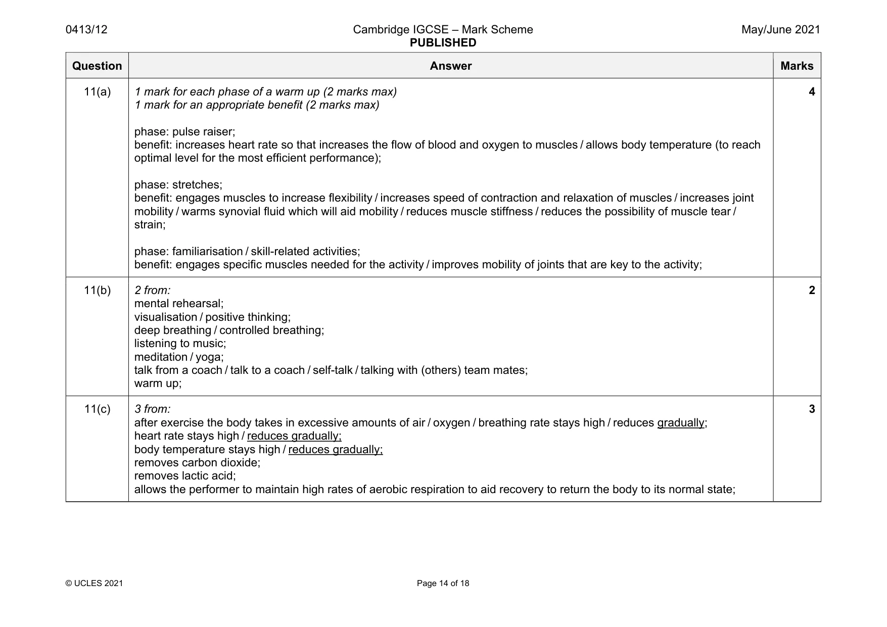 Mark scheme, page 14 of 18